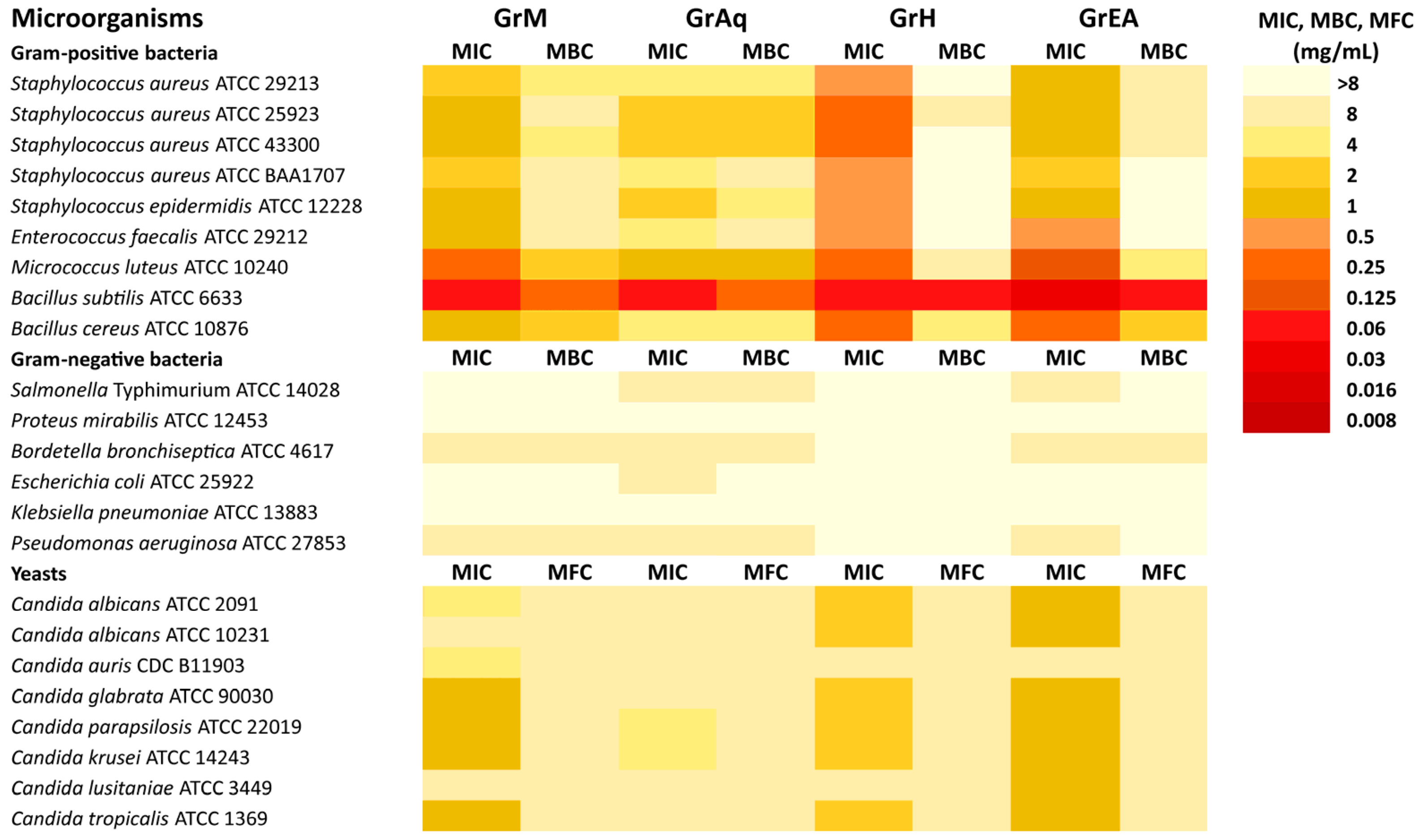 Pharmaceutics 15 01561 g006 Pharmaceutics 15 01561 g006