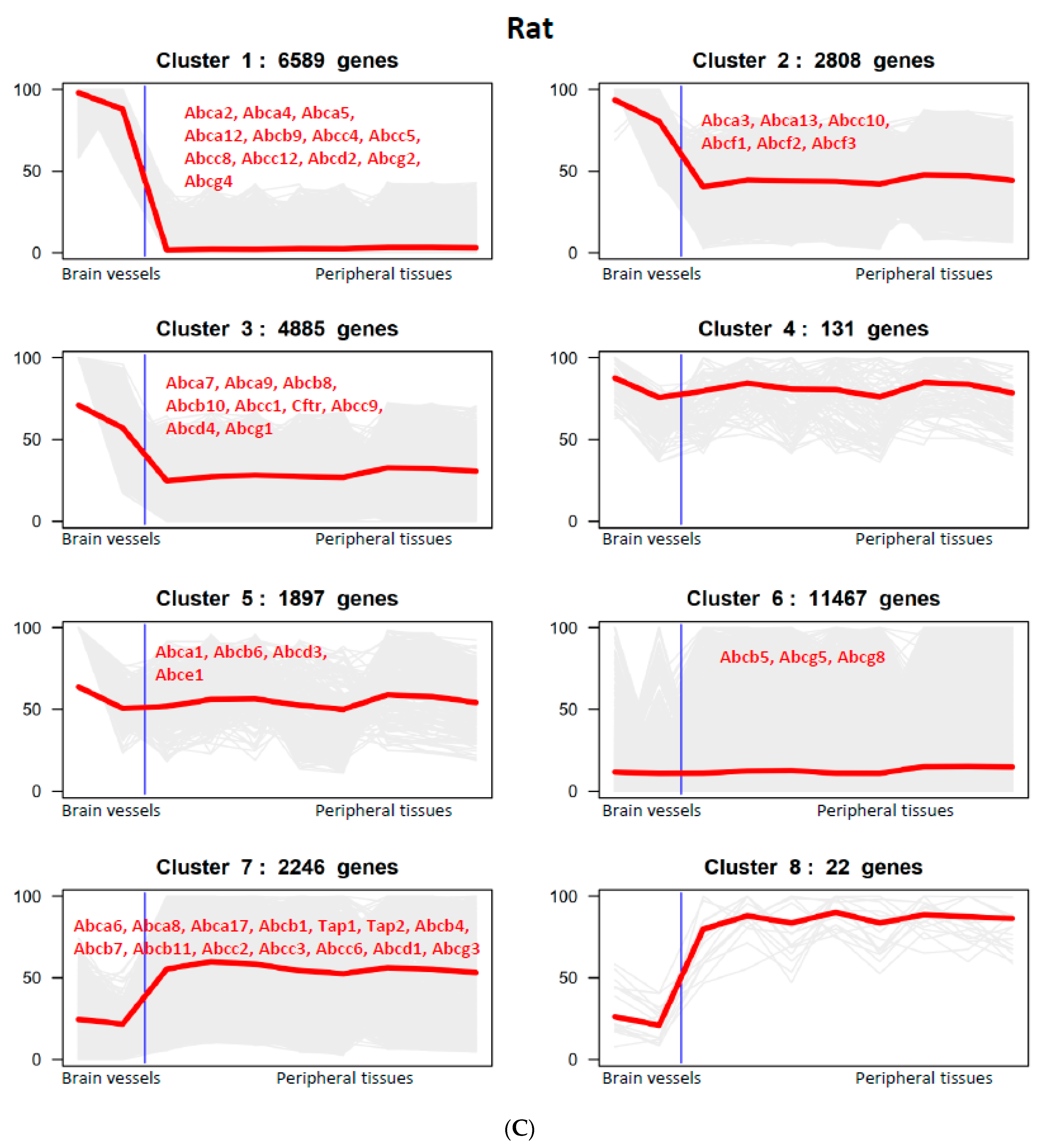 Pharmaceutics 15 01563 g004c Pharmaceutics 15 01563 g004c