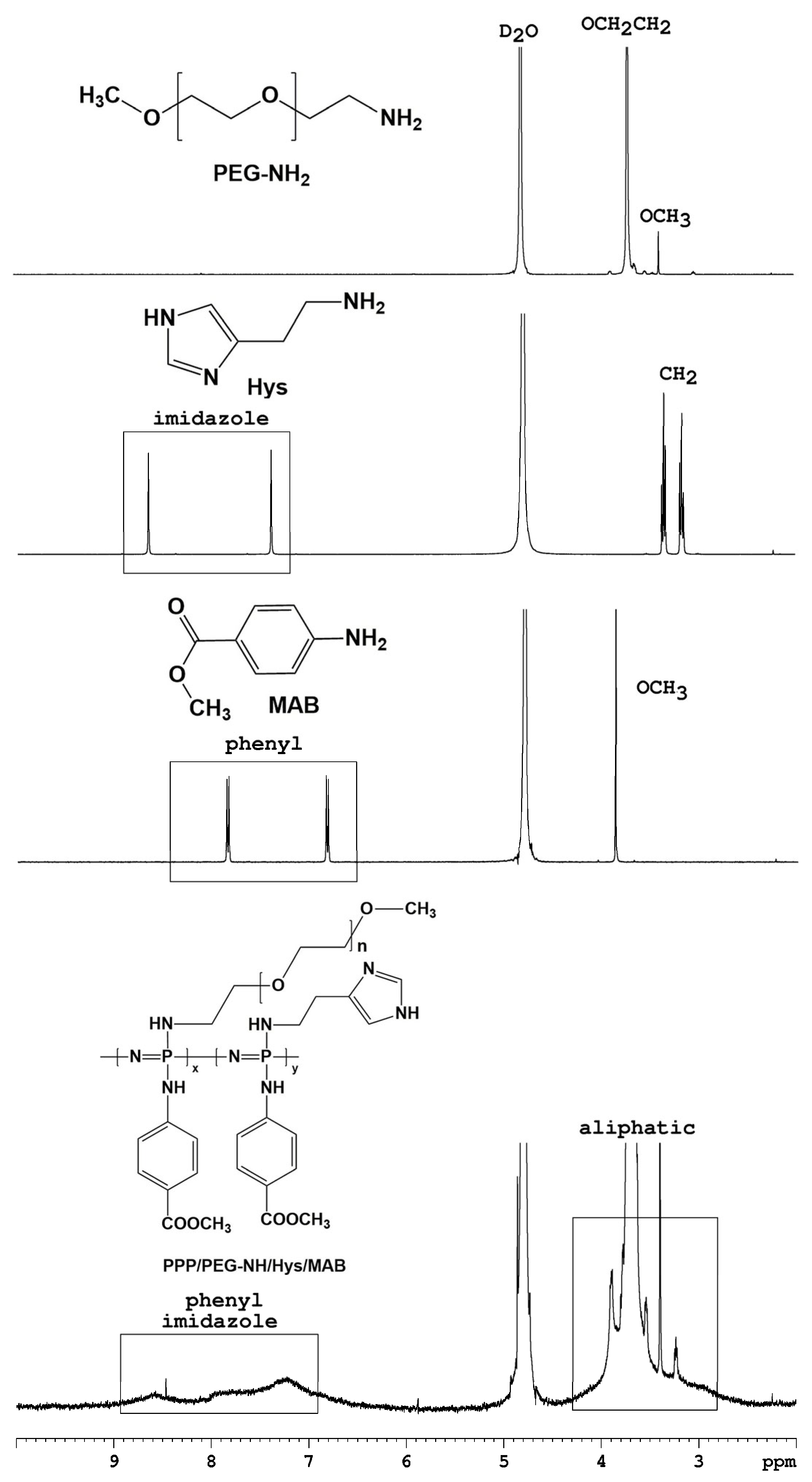 Pharmaceutics 15 01564 g001