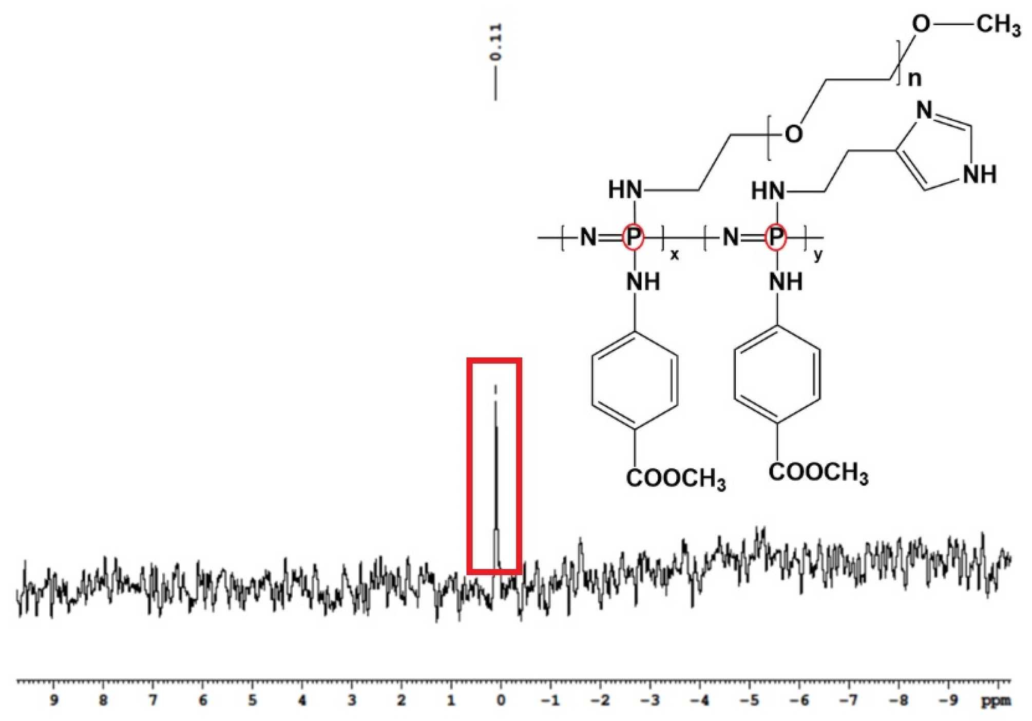 Pharmaceutics 15 01564 g002