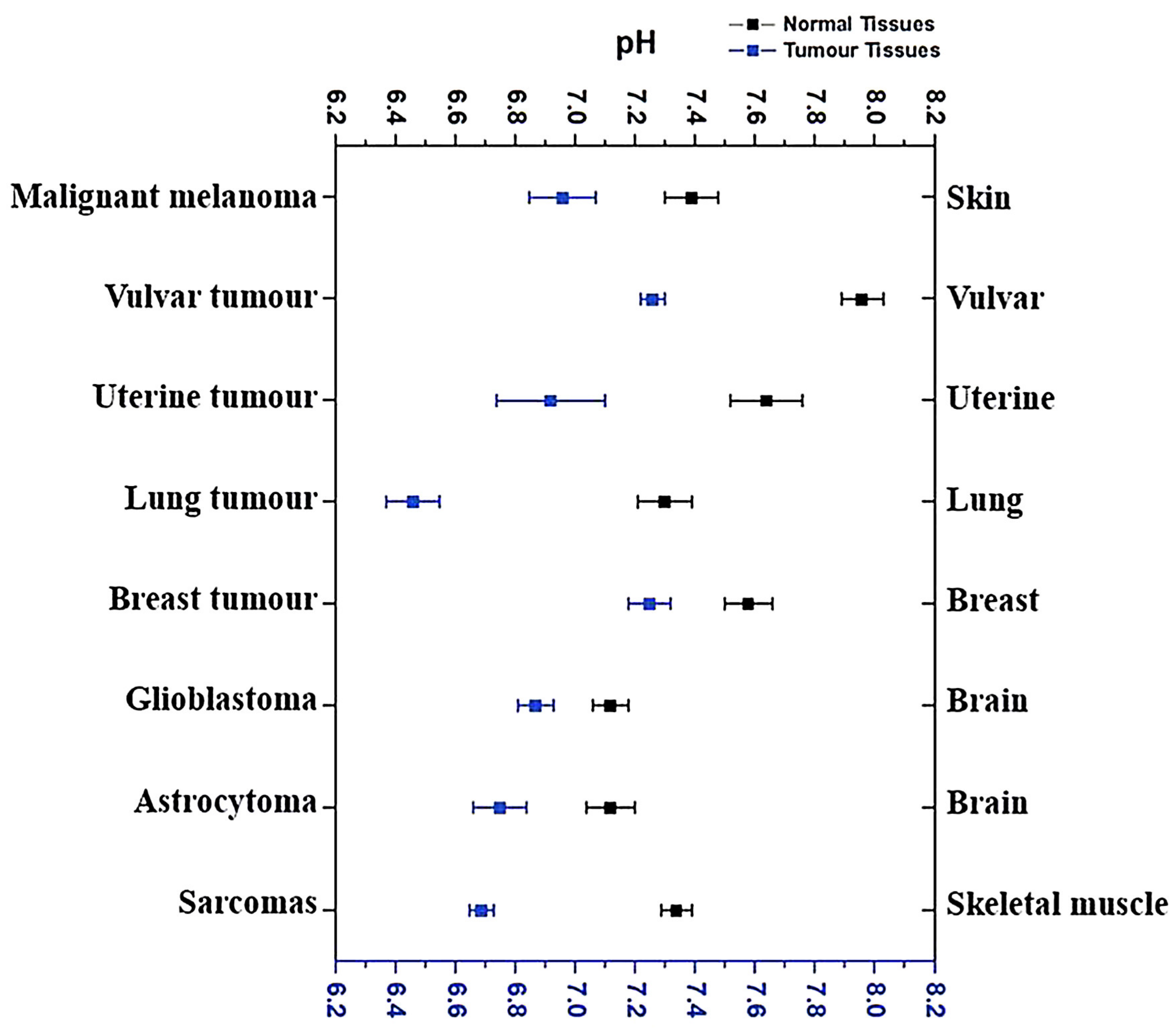 Pharmaceutics 15 01566 g004 Pharmaceutics 15 01566 g004