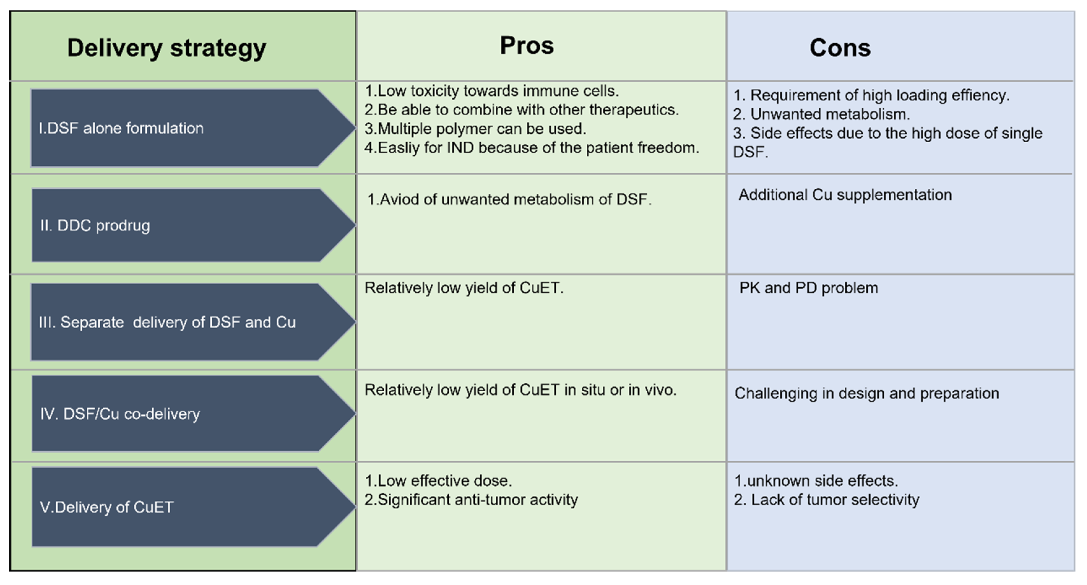 Pharmaceutics 15 01567 g008 Pharmaceutics 15 01567 g008