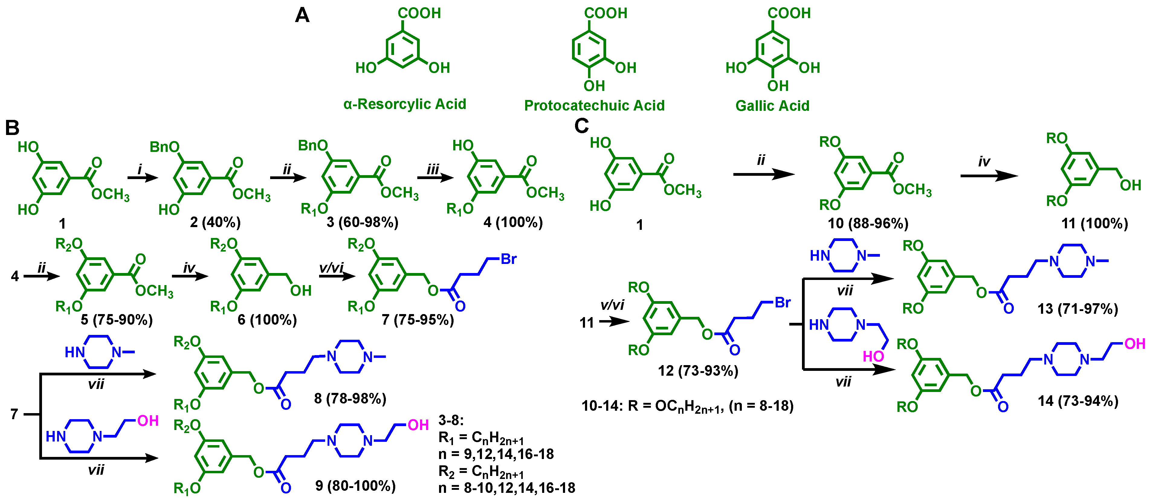 Pharmaceutics 15 01572 g002 Pharmaceutics 15 01572 g002