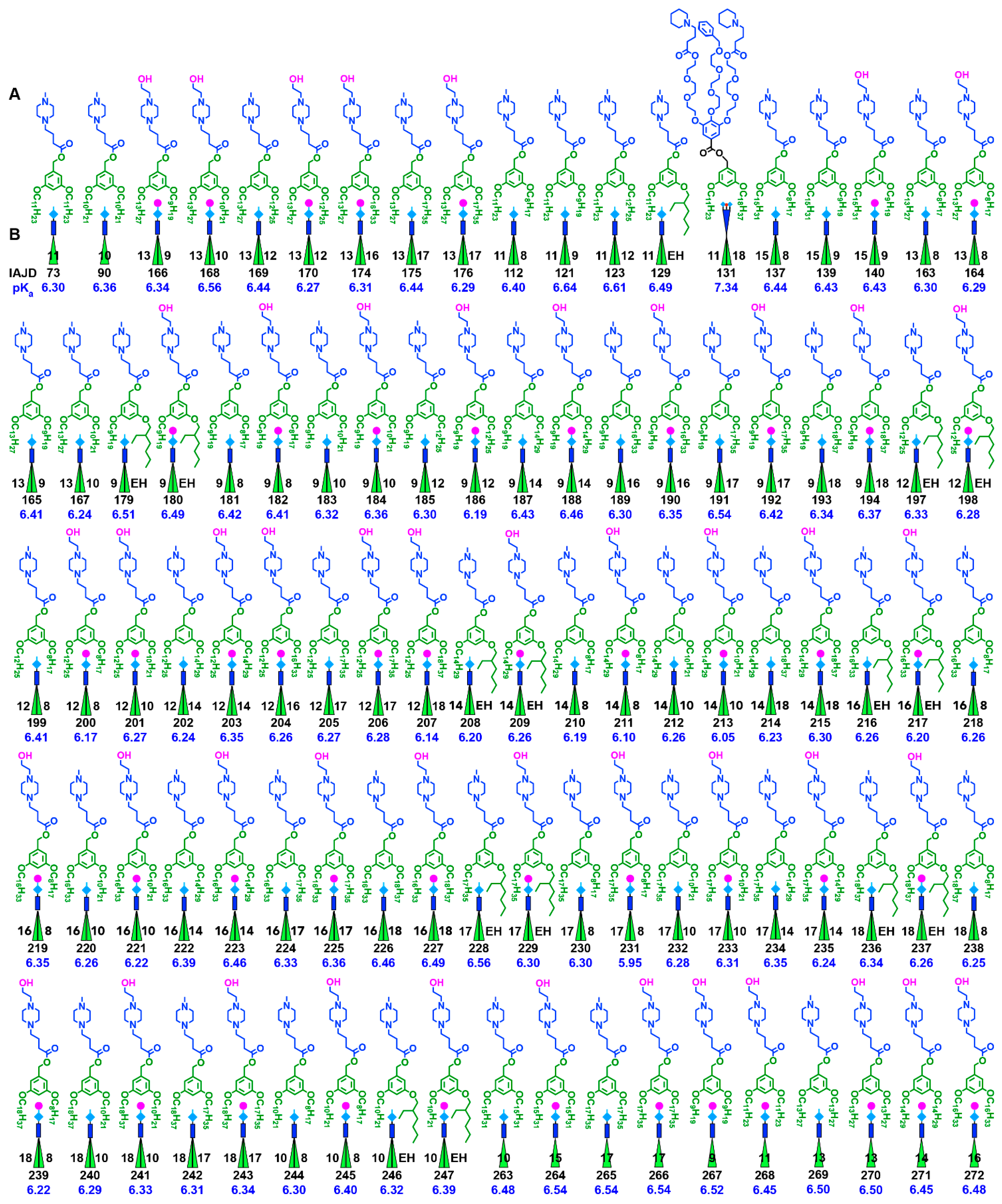 Pharmaceutics 15 01572 g003 Pharmaceutics 15 01572 g003