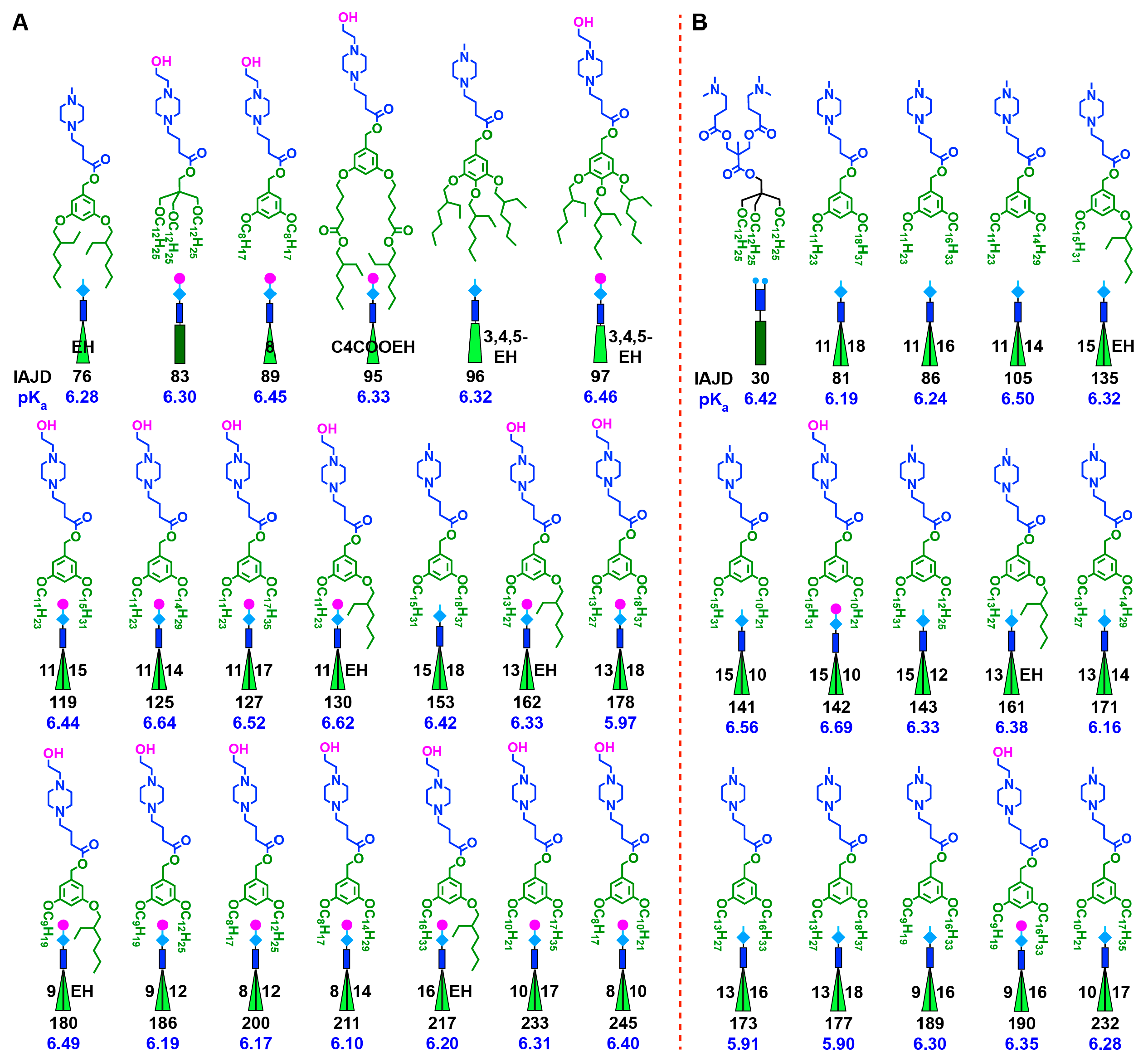 Pharmaceutics 15 01572 g005 Pharmaceutics 15 01572 g005