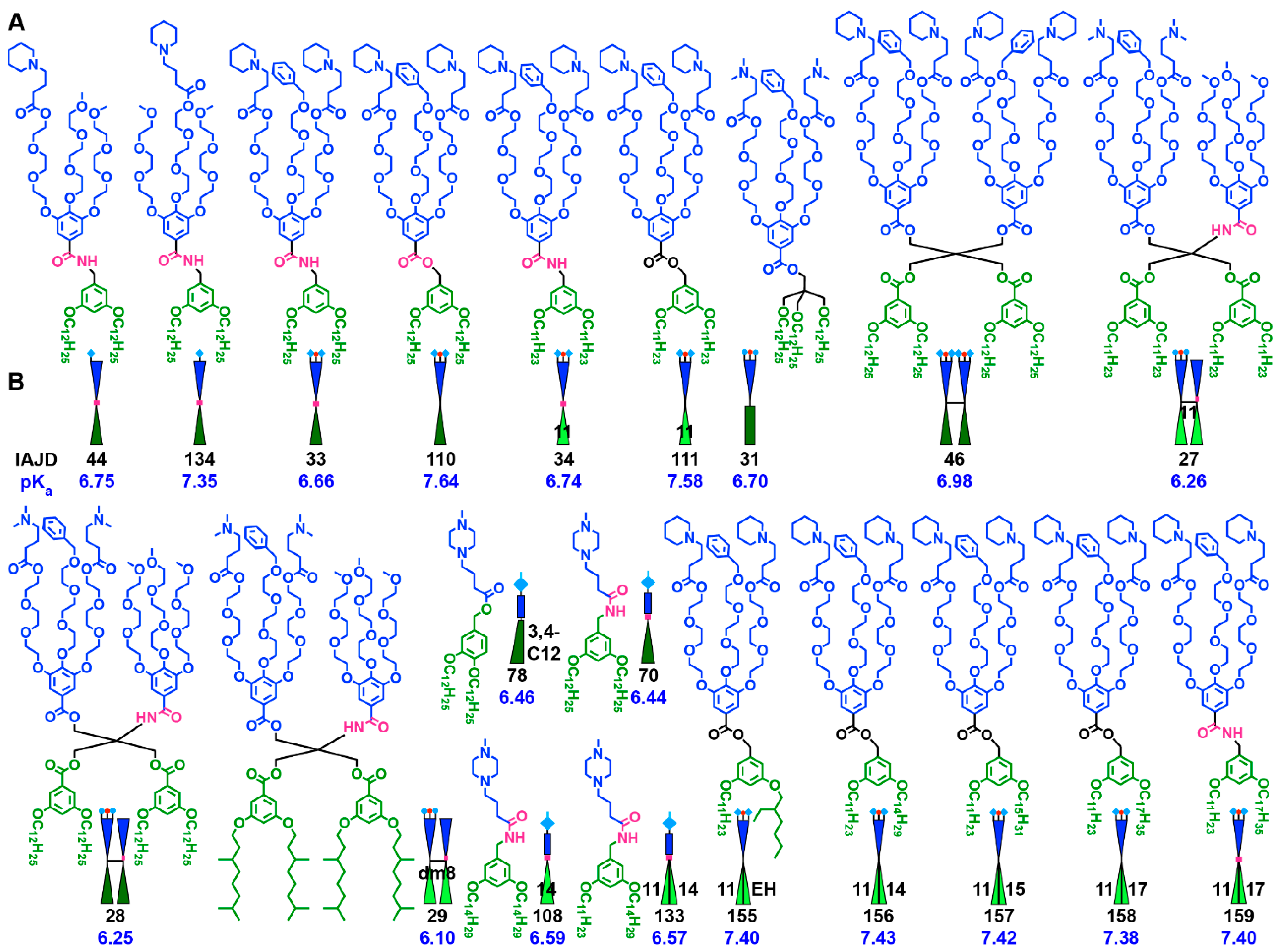 Pharmaceutics 15 01572 g010 Pharmaceutics 15 01572 g010