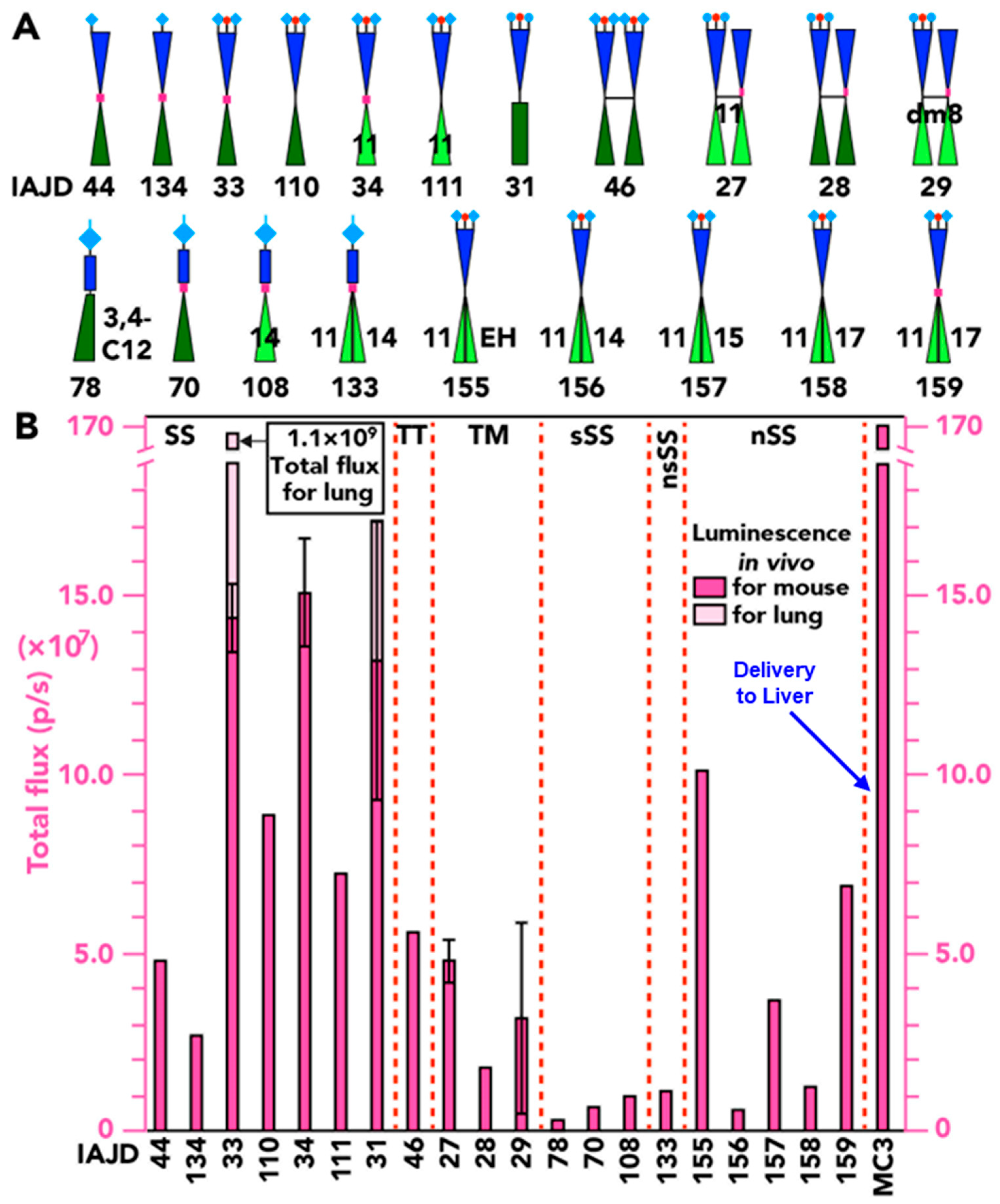 Pharmaceutics 15 01572 g012 Pharmaceutics 15 01572 g012
