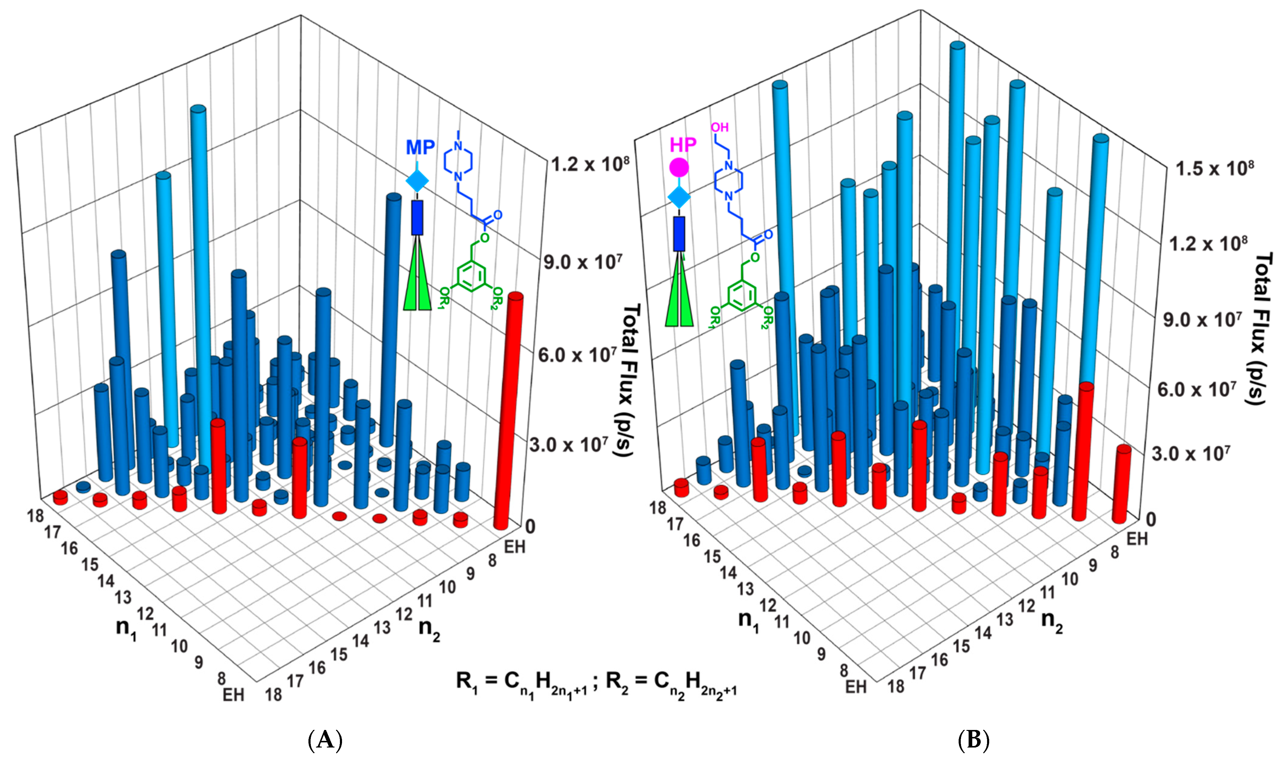 Pharmaceutics 15 01572 g015 Pharmaceutics 15 01572 g015