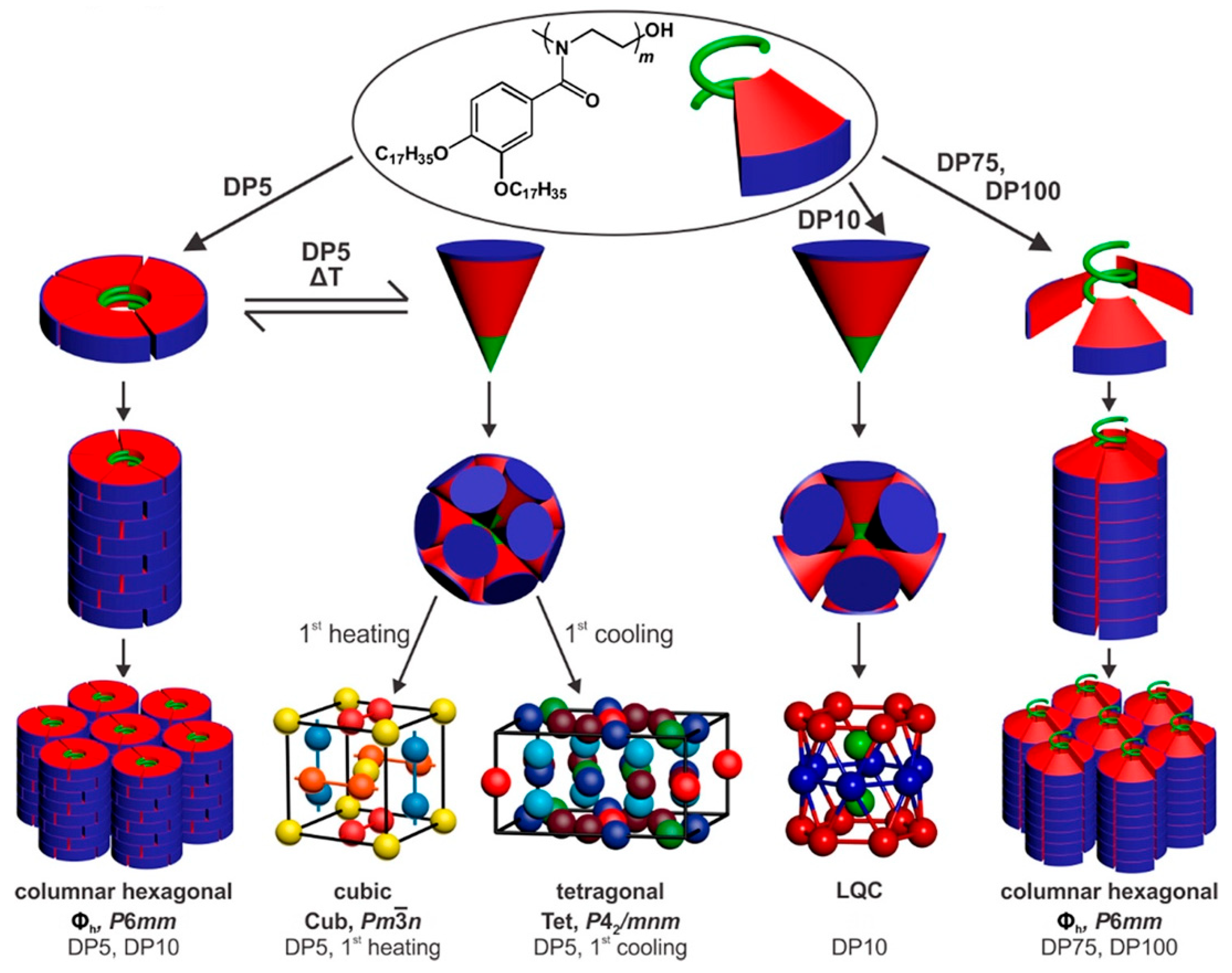 Pharmaceutics 15 01572 g018 Pharmaceutics 15 01572 g018