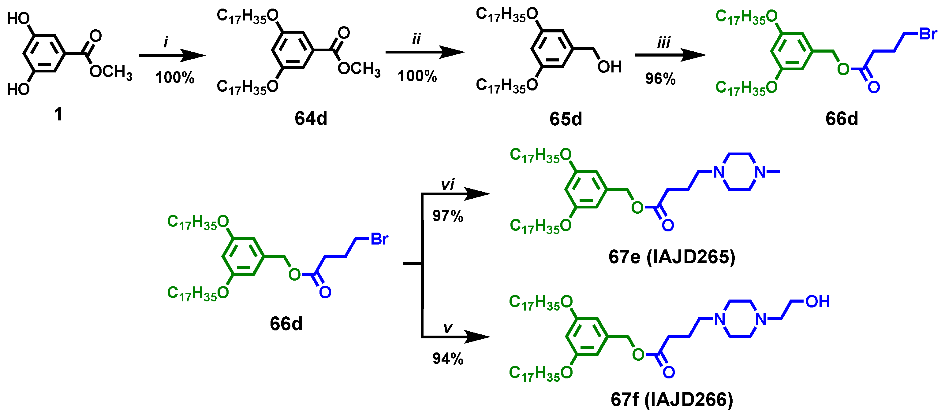 Pharmaceutics 15 01572 sch002 Pharmaceutics 15 01572 sch002