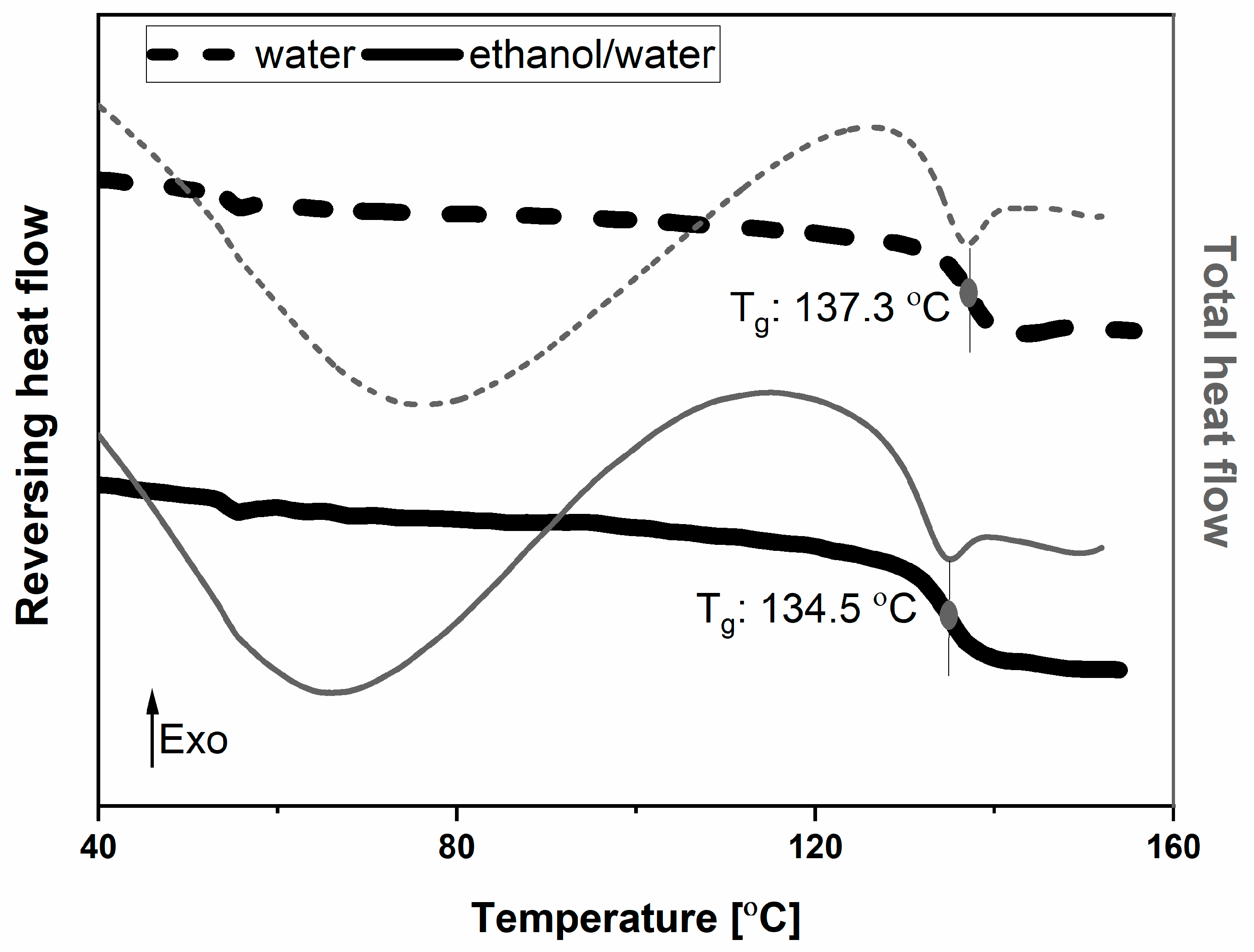 Pharmaceutics 15 01574 g002