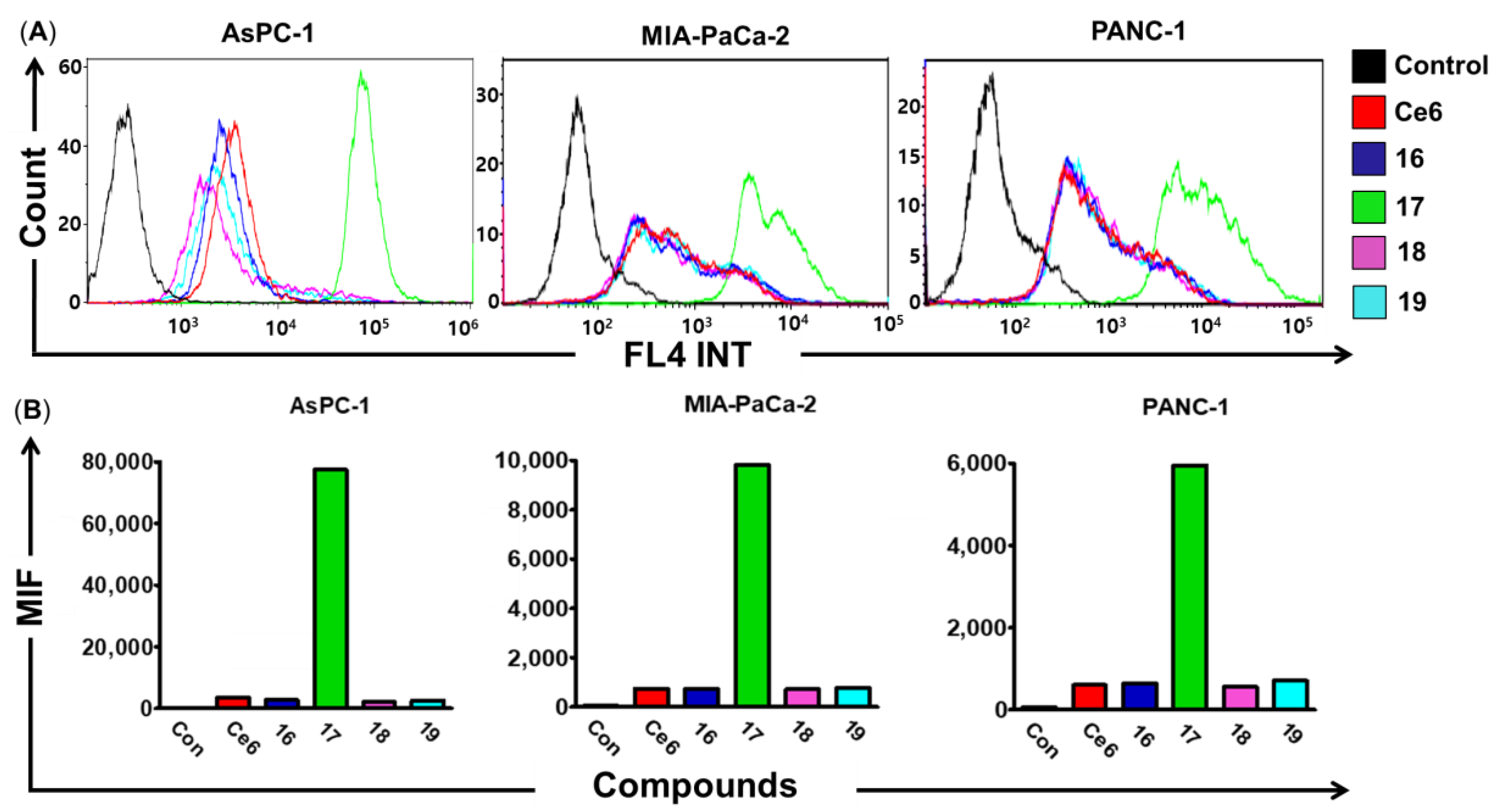 Pharmaceutics 15 01577 g004 Pharmaceutics 15 01577 g004