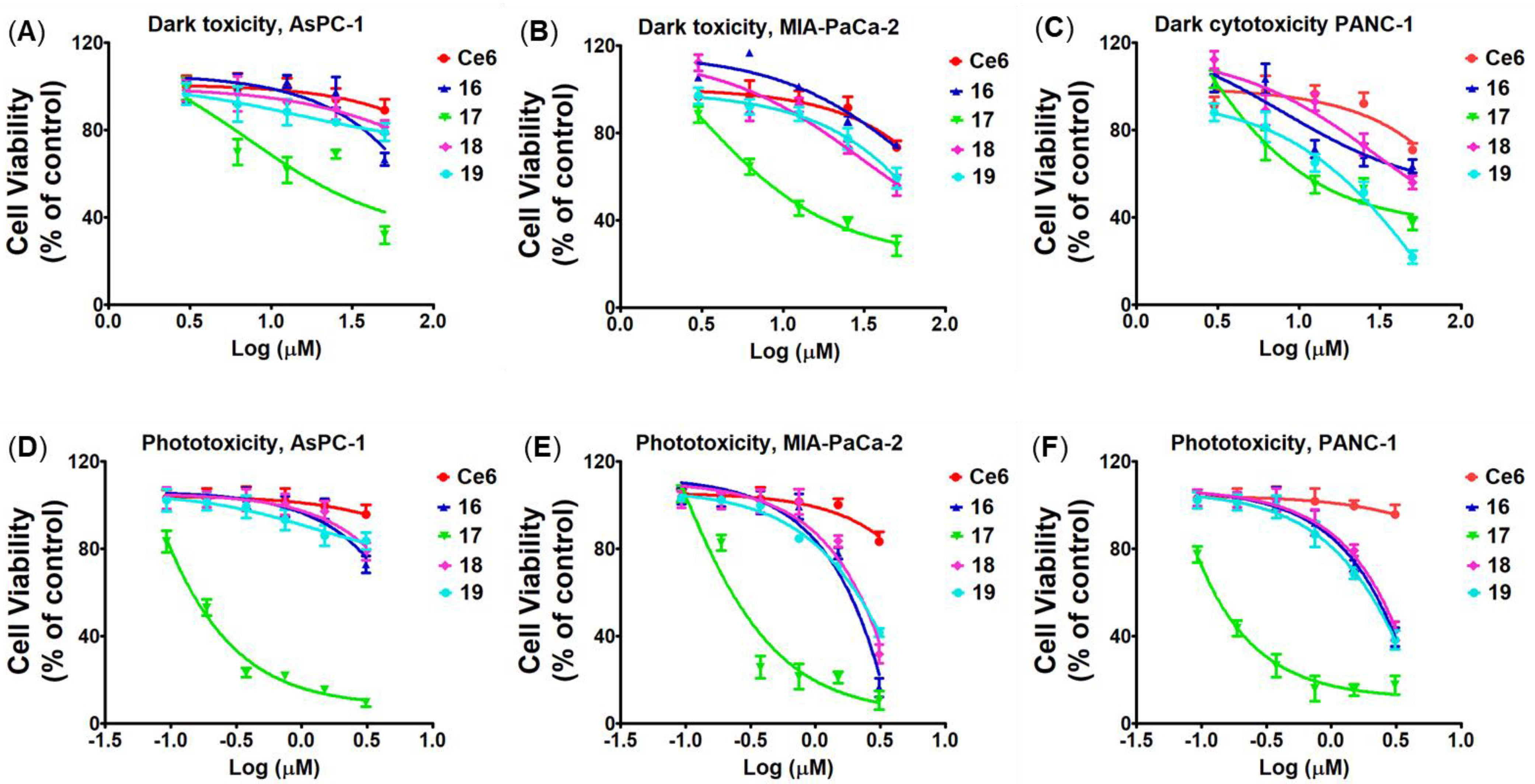 Pharmaceutics 15 01577 g005 Pharmaceutics 15 01577 g005