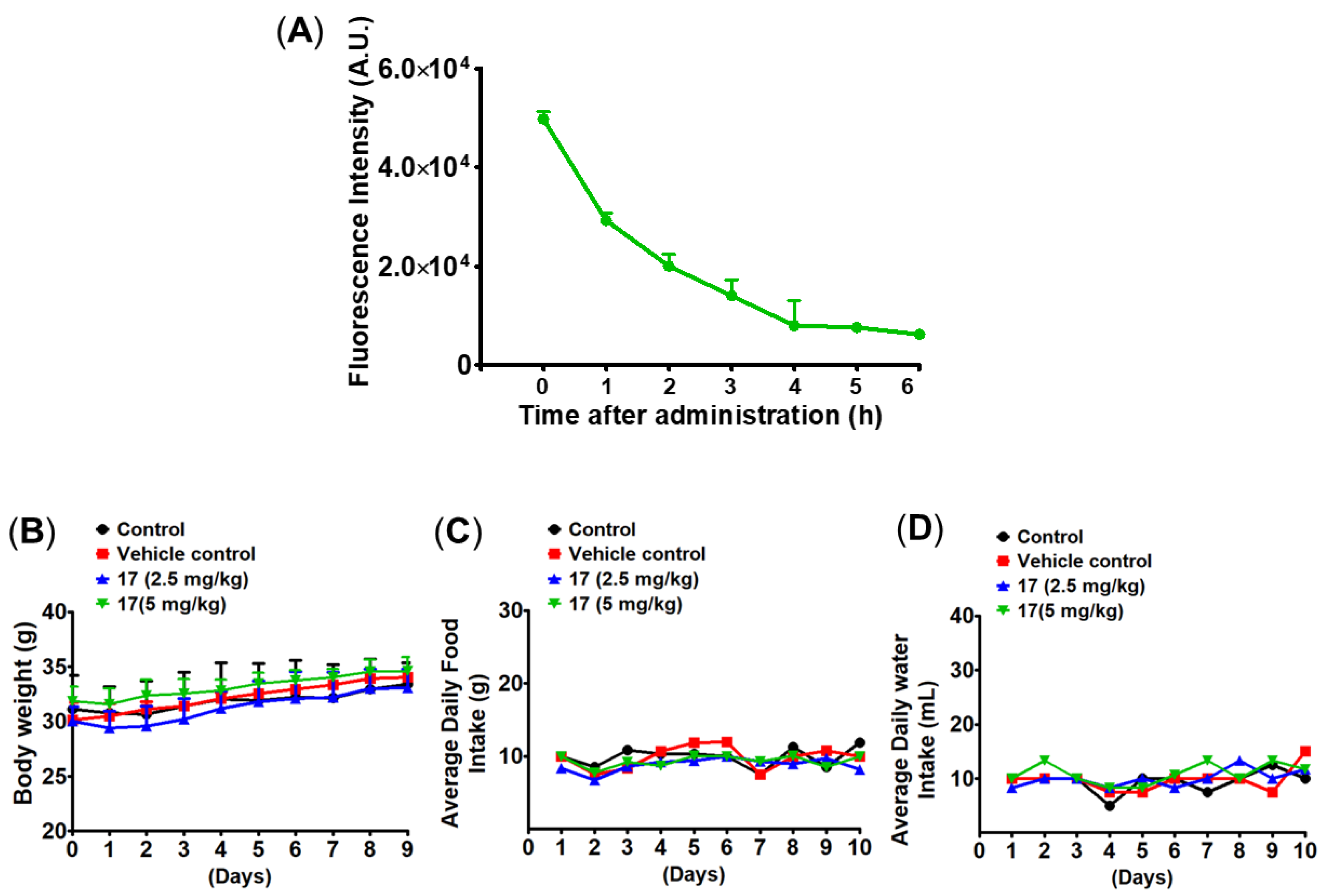 Pharmaceutics 15 01577 g009 Pharmaceutics 15 01577 g009