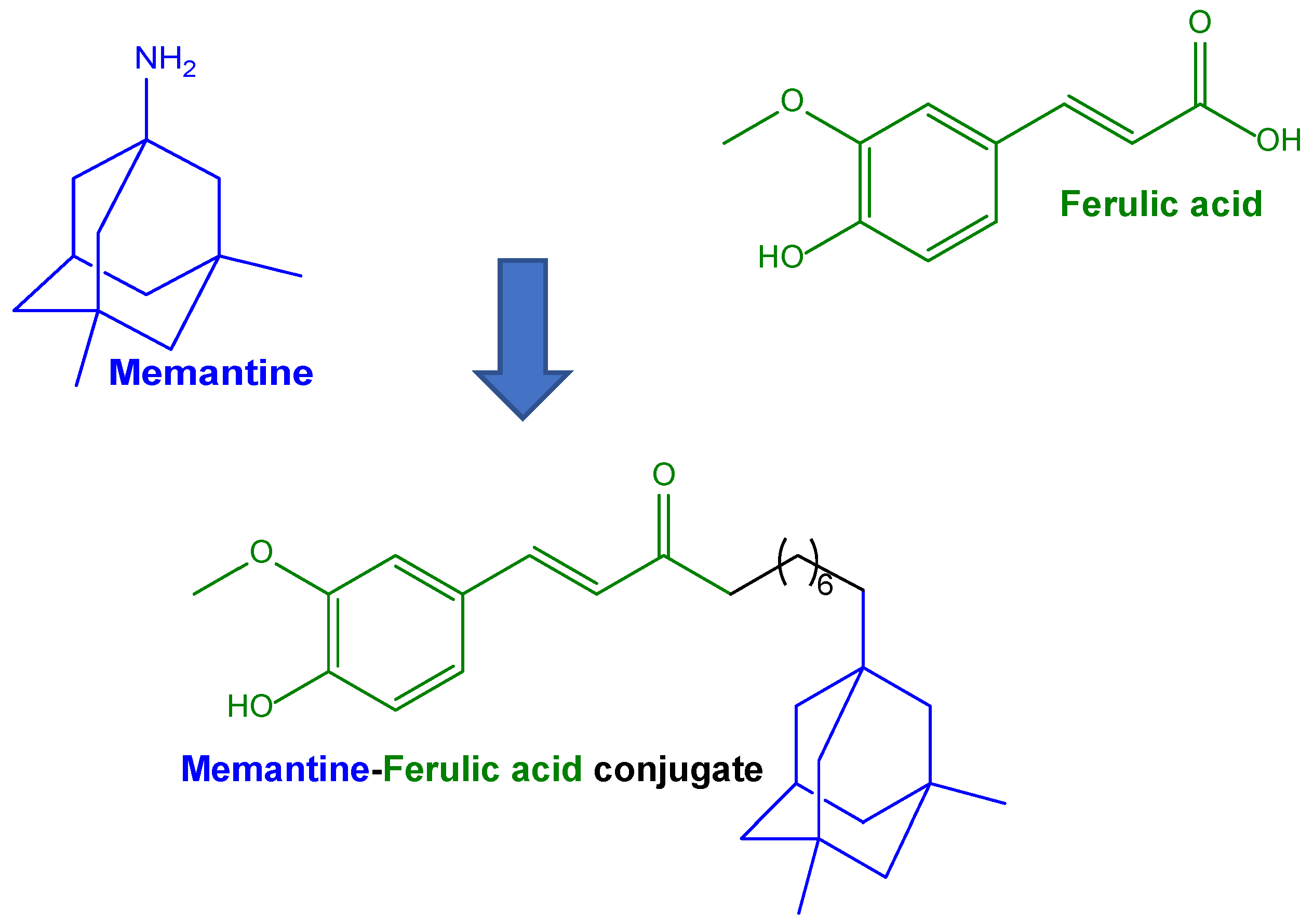 Pharmaceutics 15 01578 g003 Pharmaceutics 15 01578 g003