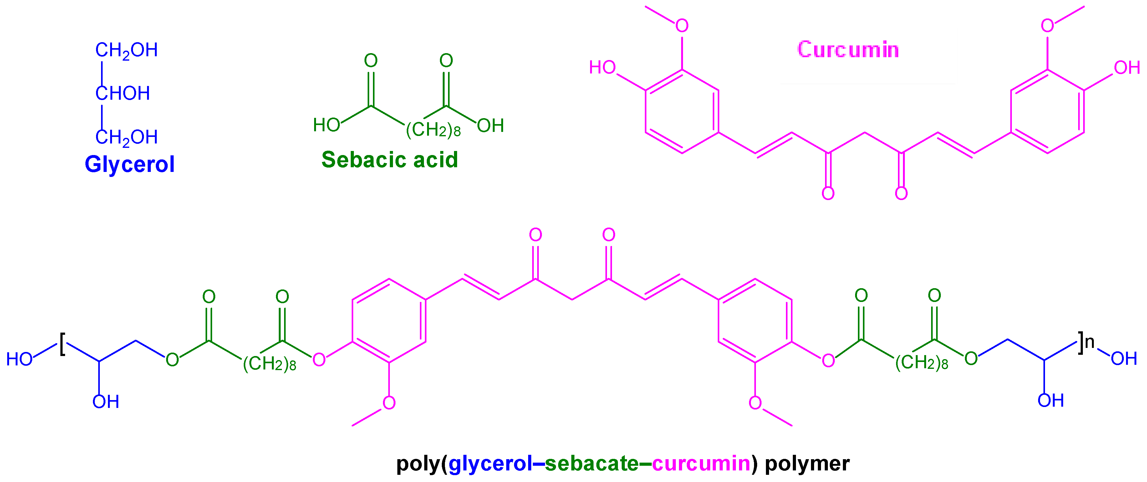 Pharmaceutics 15 01578 g008 Pharmaceutics 15 01578 g008