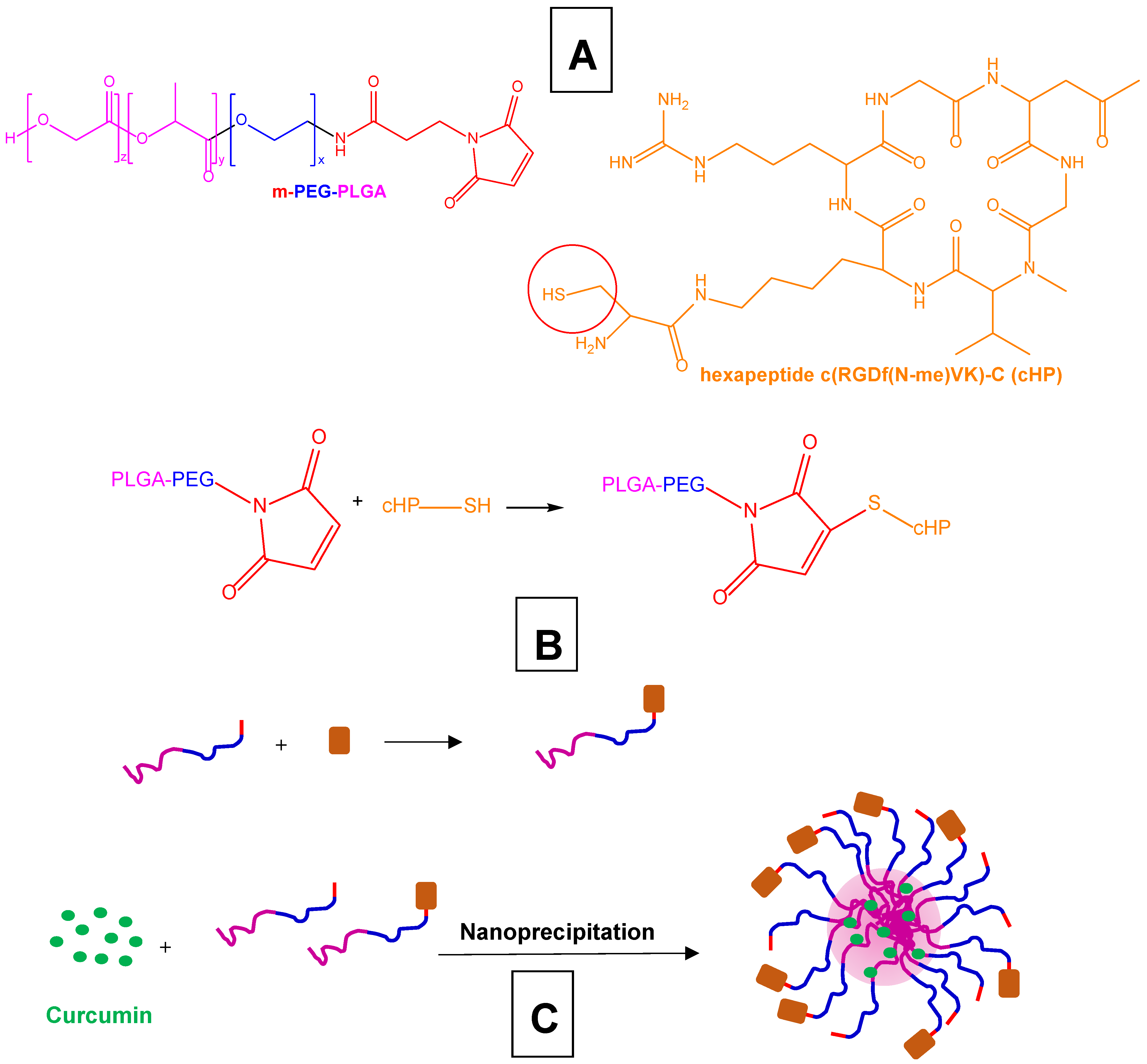 Pharmaceutics 15 01578 g009 Pharmaceutics 15 01578 g009