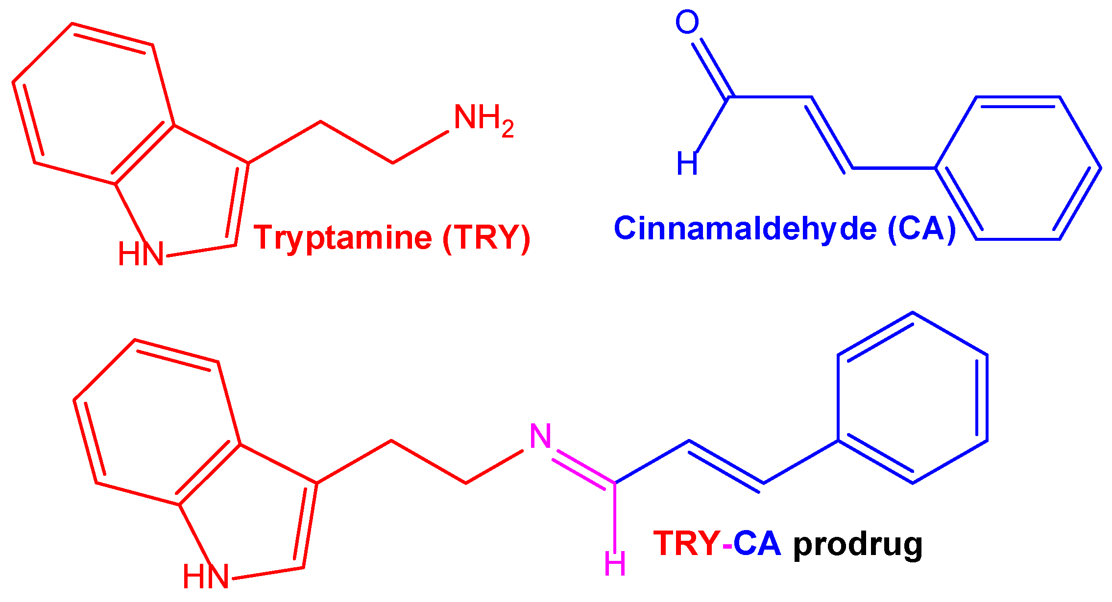 Pharmaceutics 15 01578 g012 Pharmaceutics 15 01578 g012