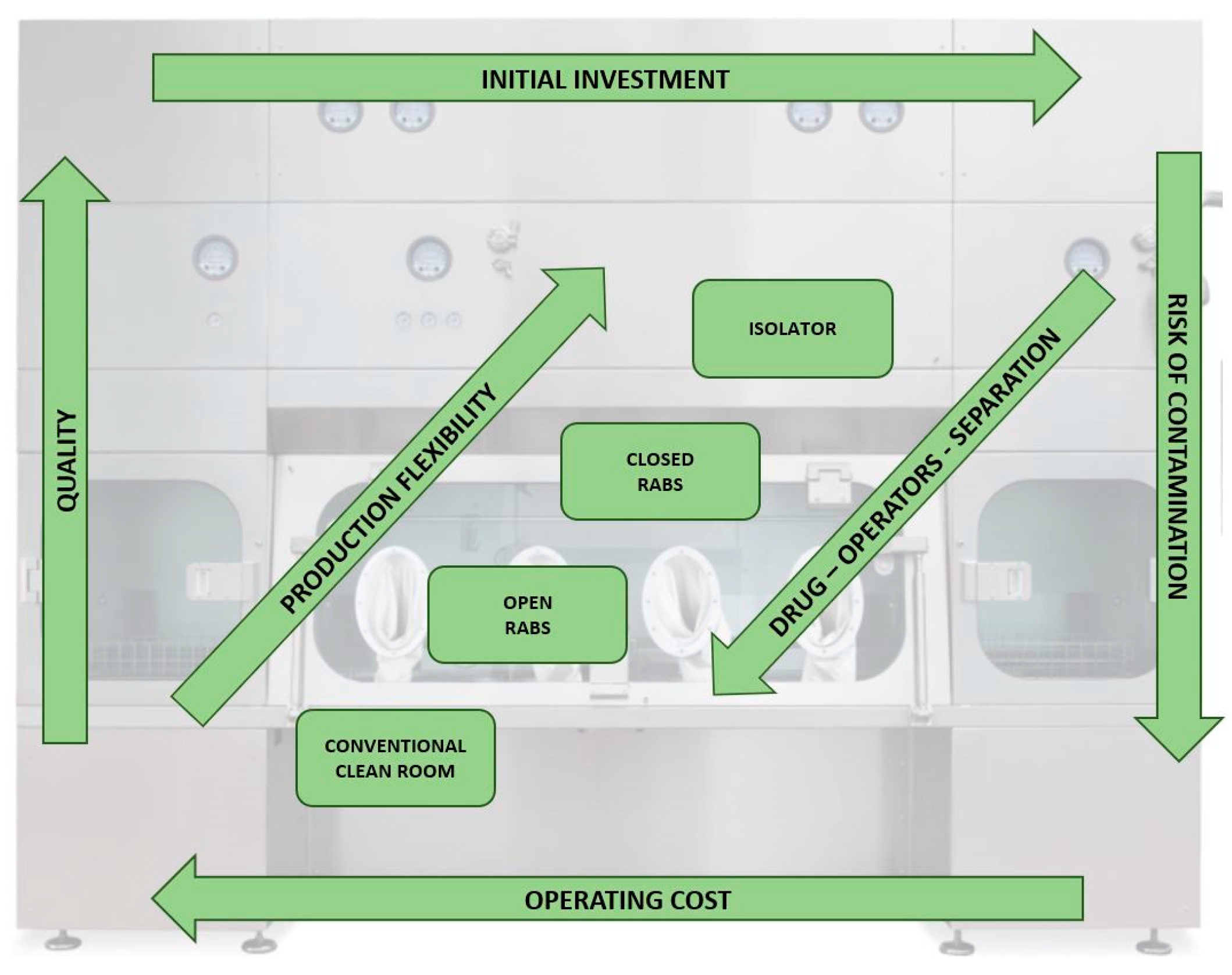 Pharmaceutics 15 01581 g005