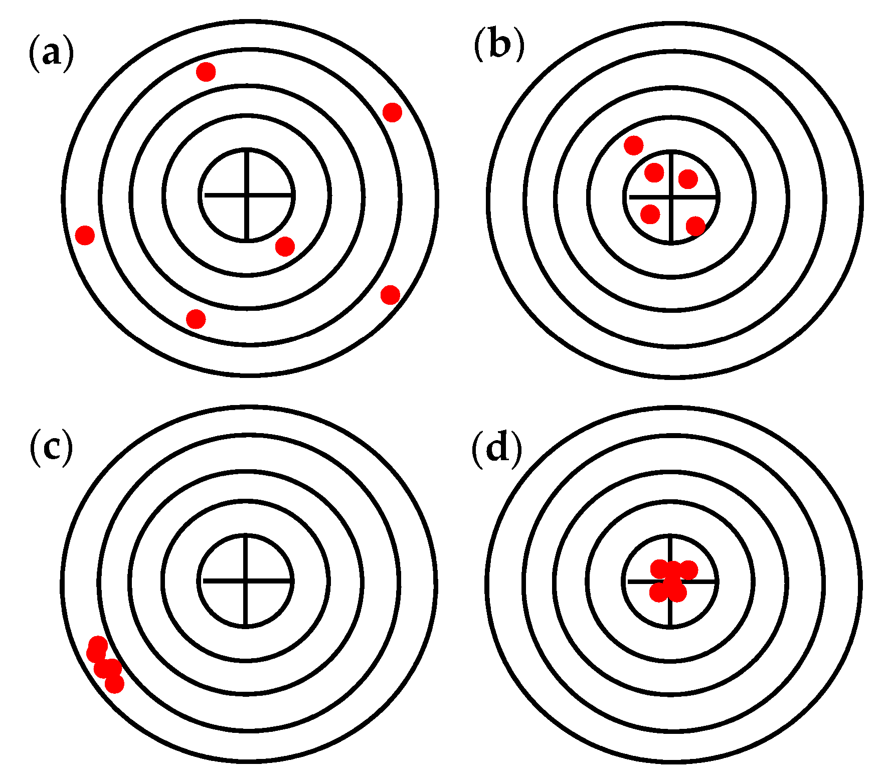 Pharmaceutics 15 01581 g007
