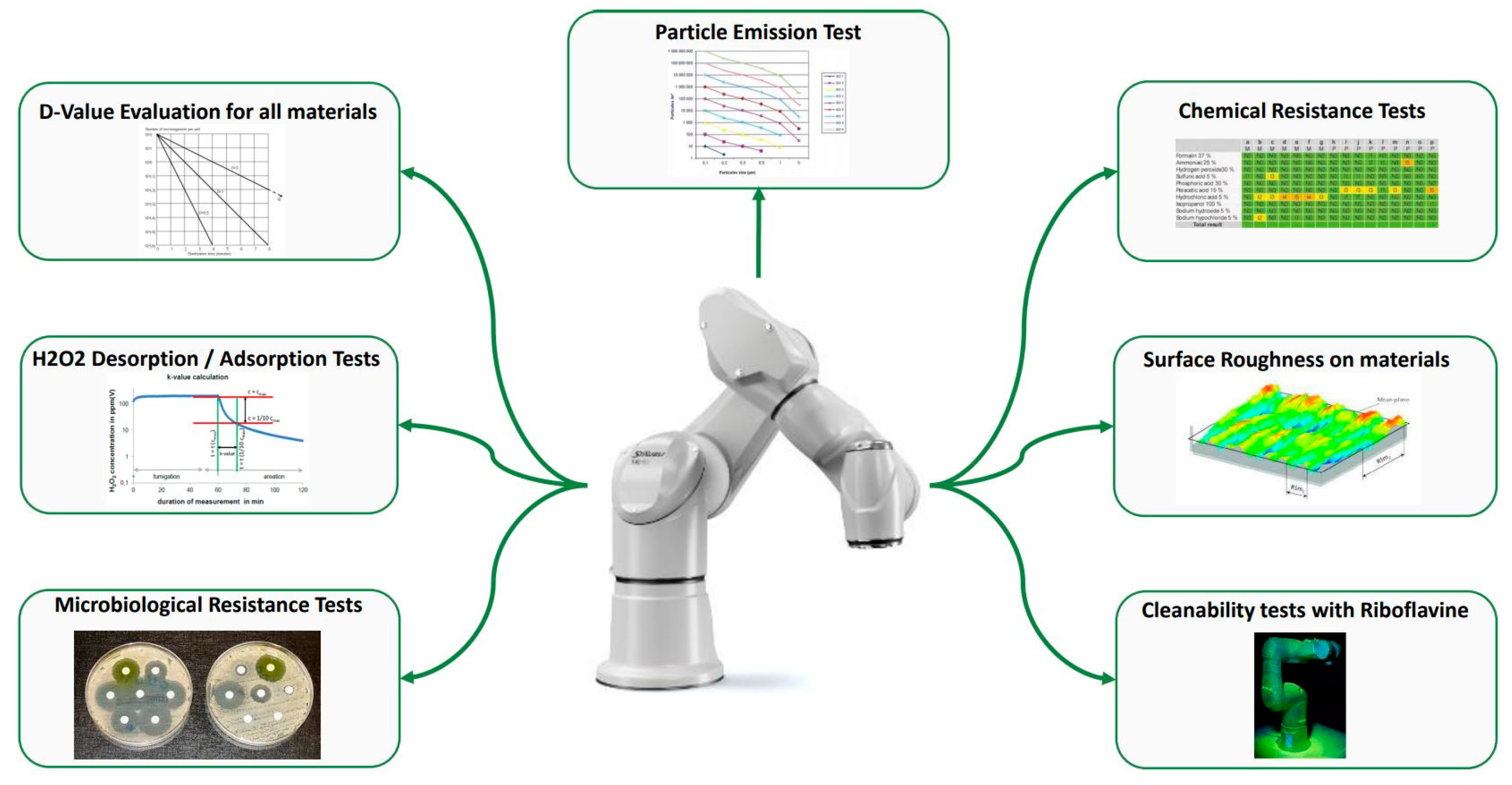 Pharmaceutics 15 01581 g009
