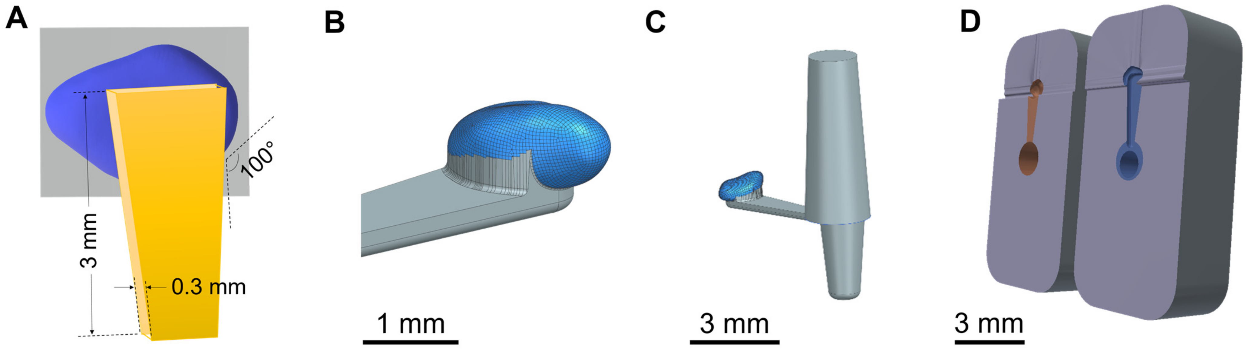 Pharmaceutics 15 01584 g003 Pharmaceutics 15 01584 g003