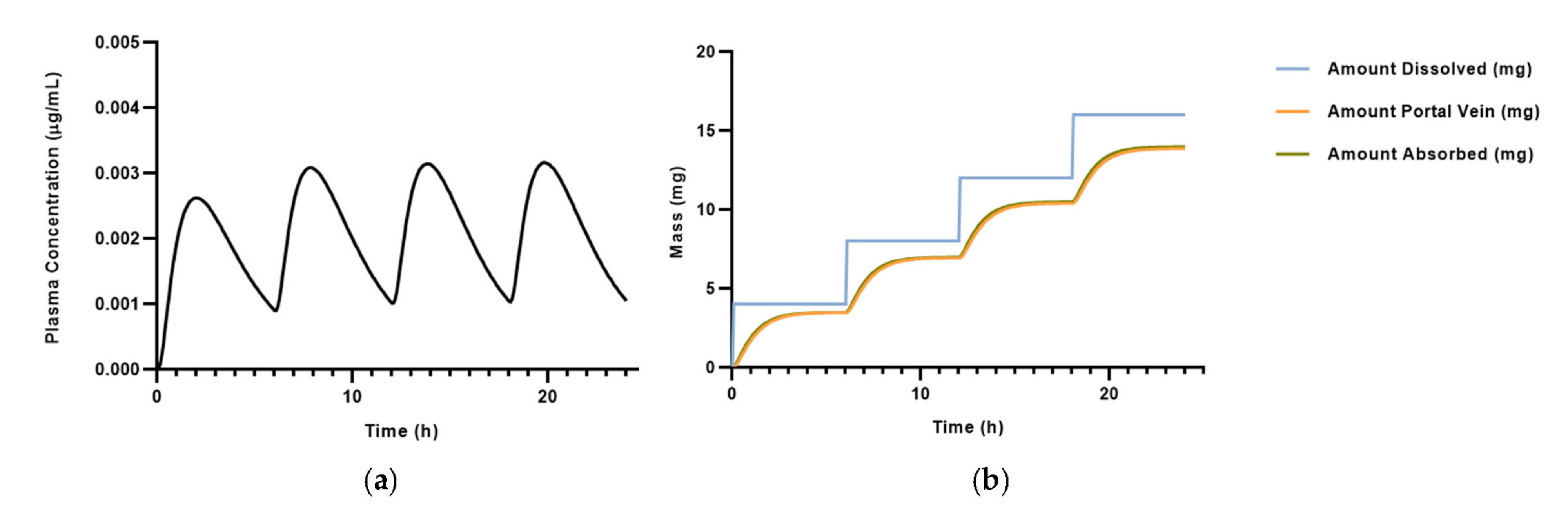 Pharmaceutics 15 01586 g003 Pharmaceutics 15 01586 g003