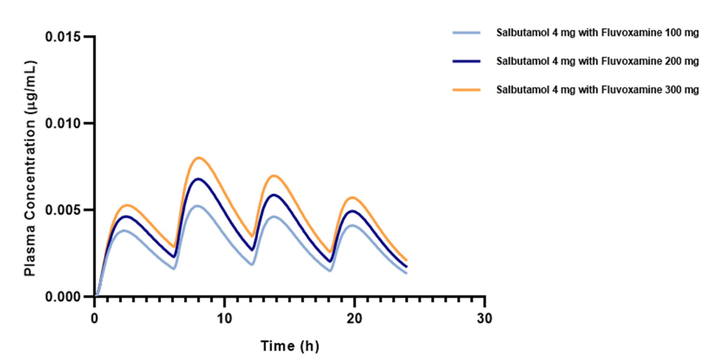 Pharmaceutics 15 01586 g005 Pharmaceutics 15 01586 g005