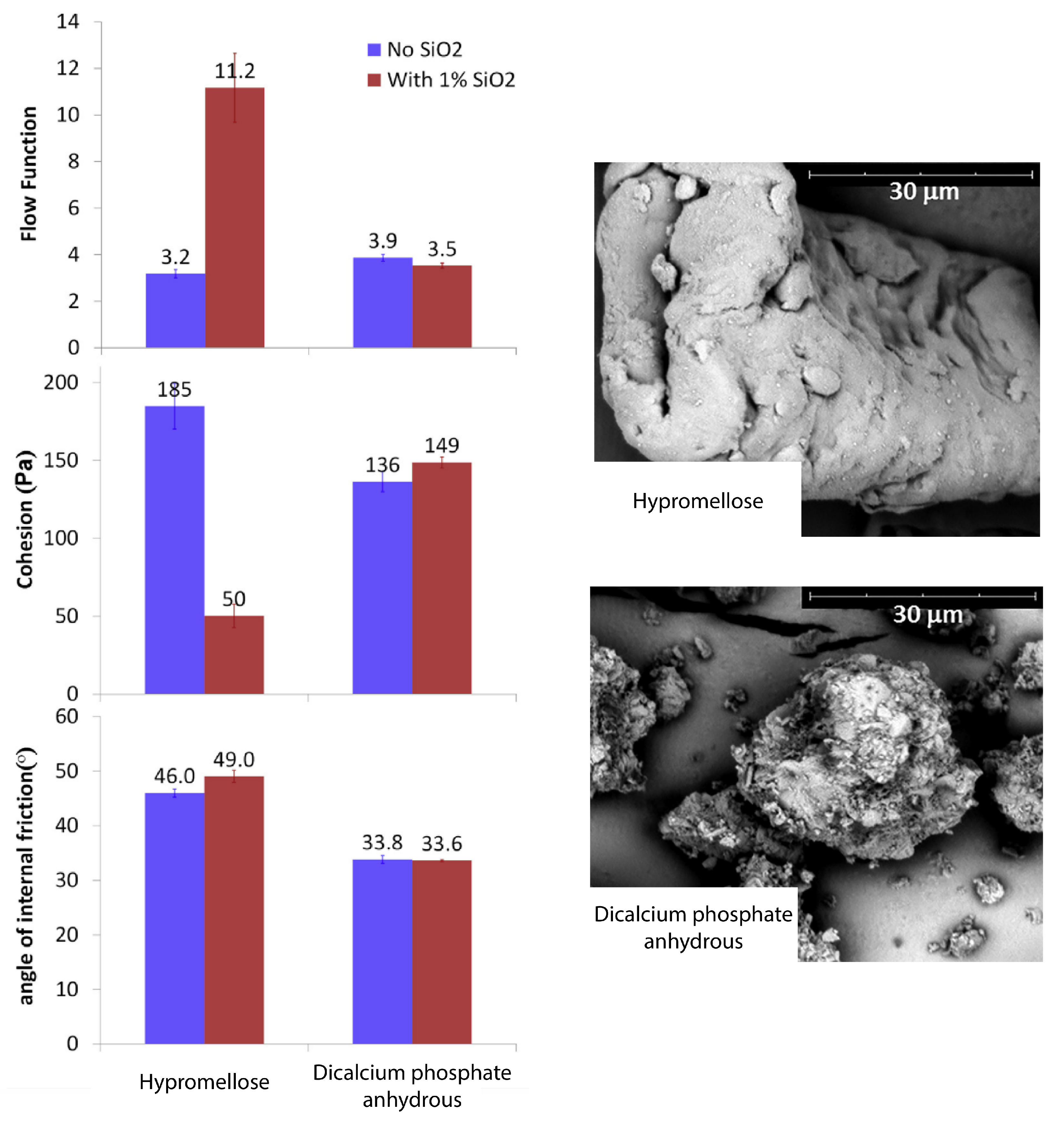 Pharmaceutics 15 01587 g002