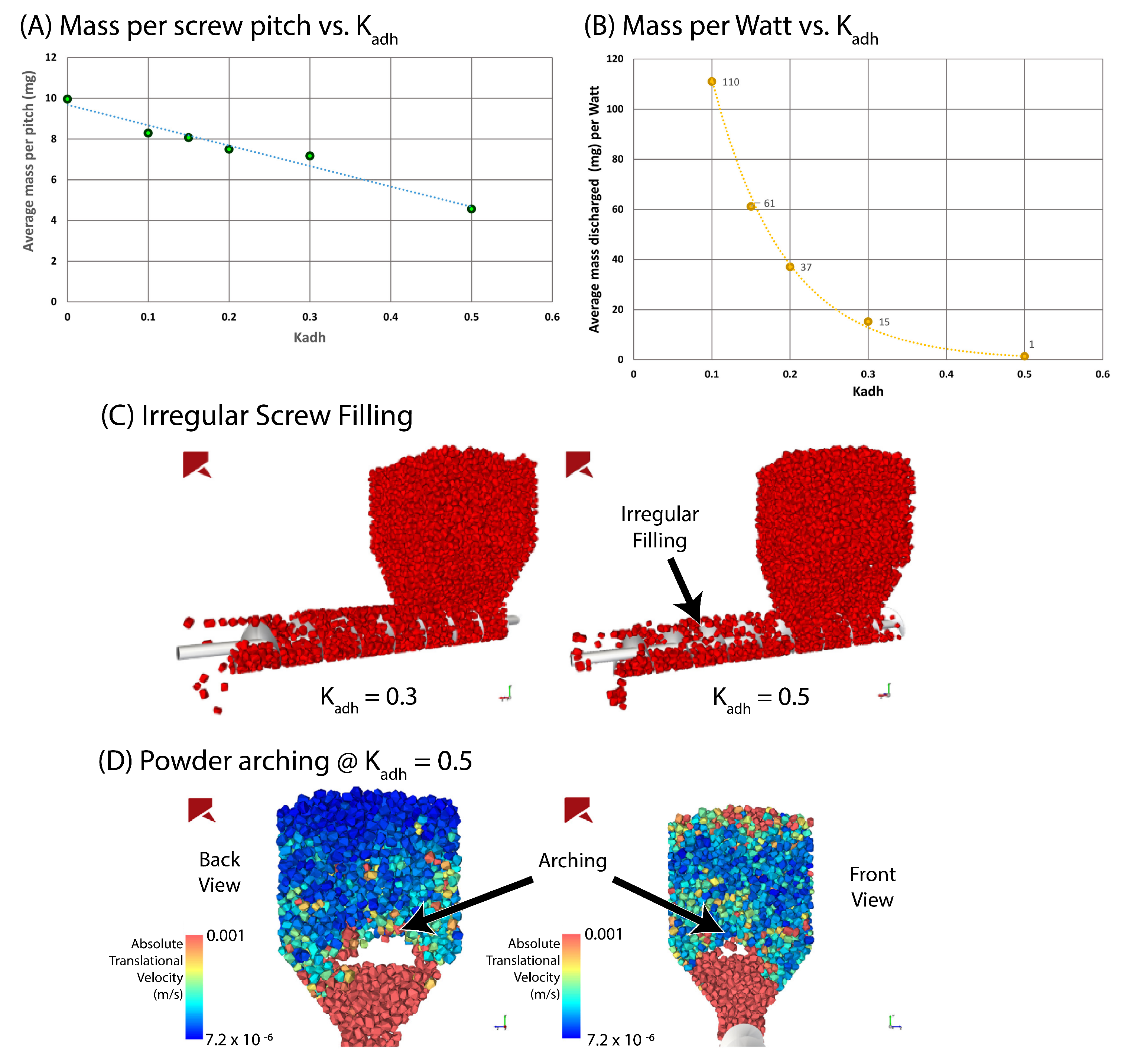 Pharmaceutics 15 01587 g003