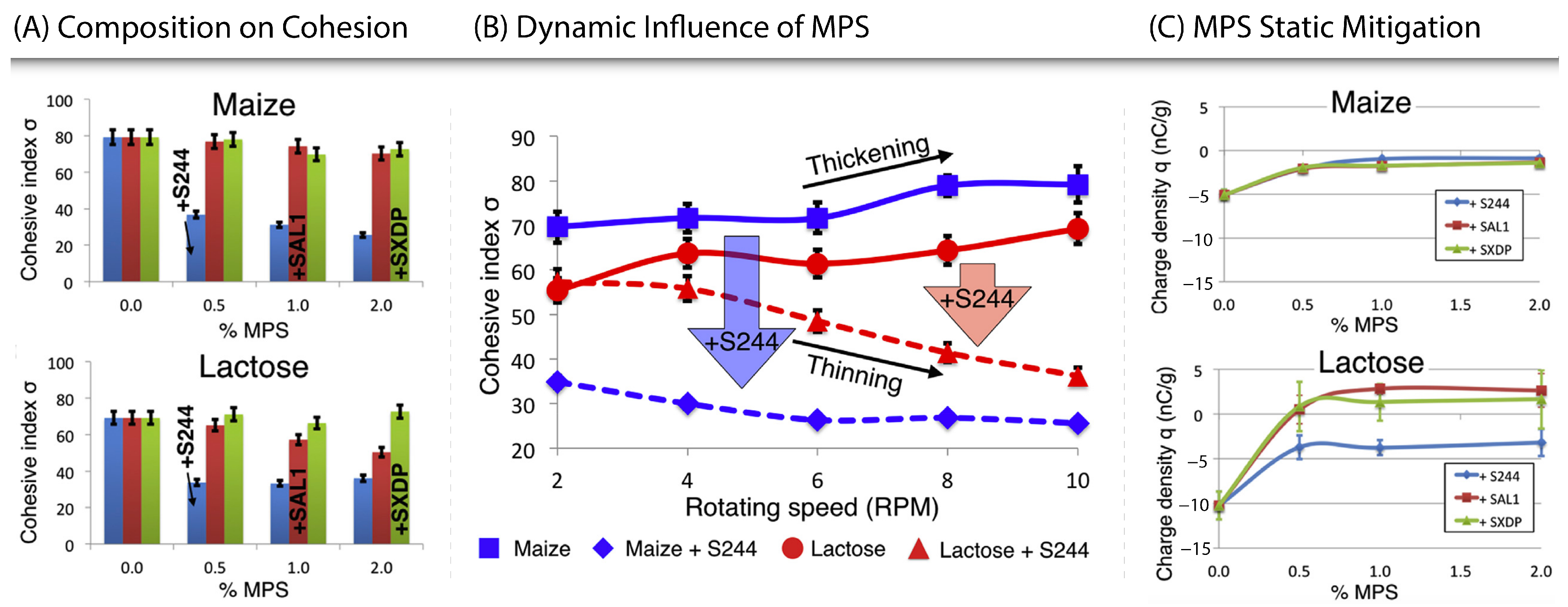 Pharmaceutics 15 01587 g004