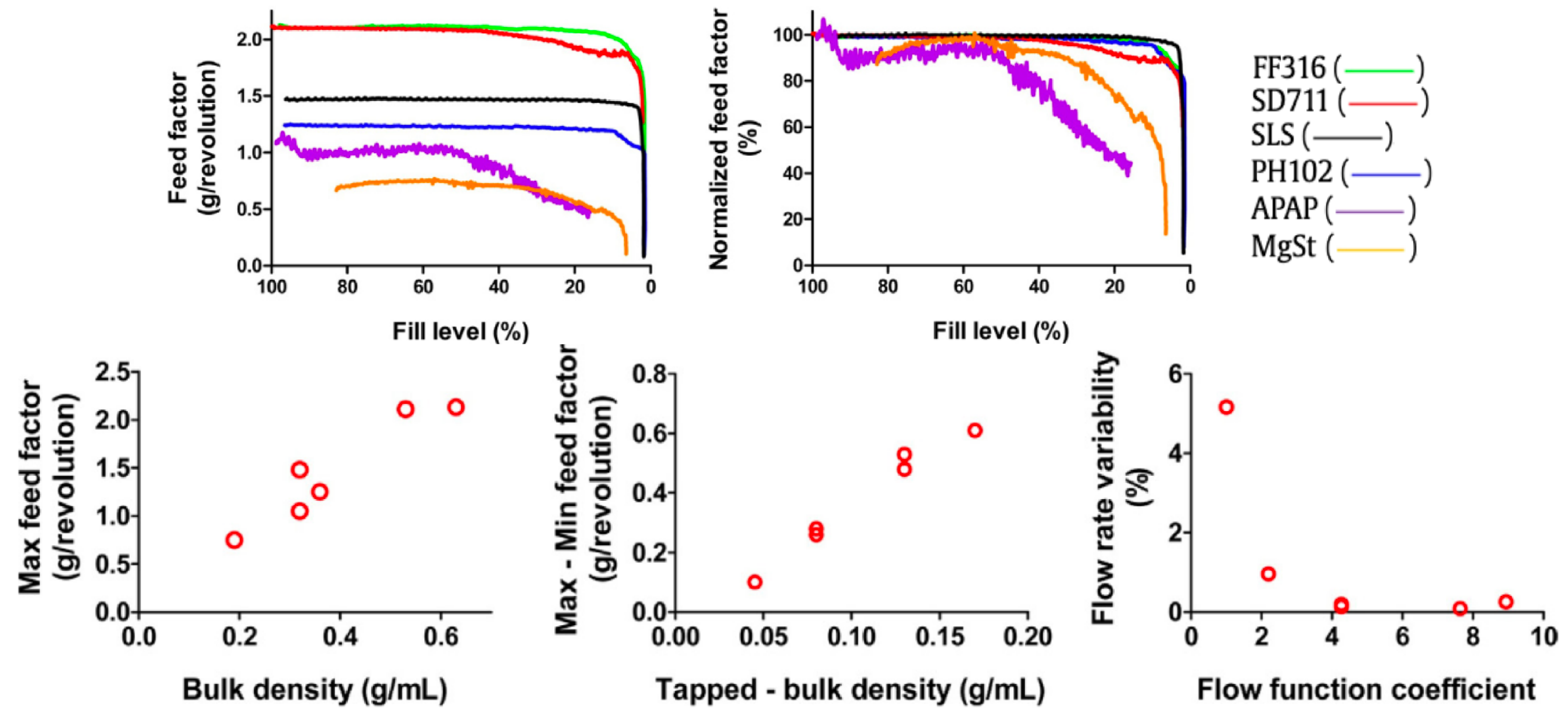 Pharmaceutics 15 01587 g005