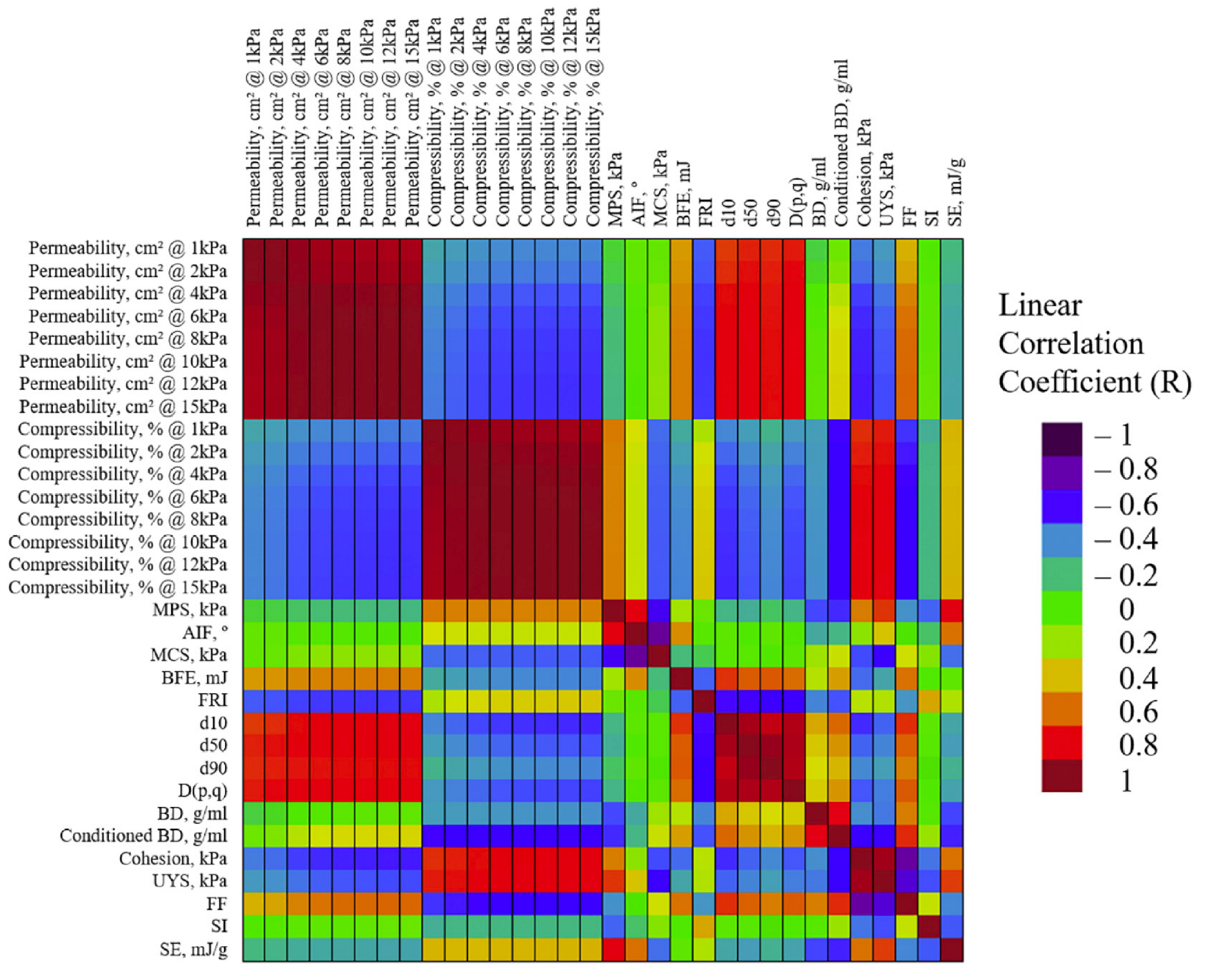 Pharmaceutics 15 01587 g006