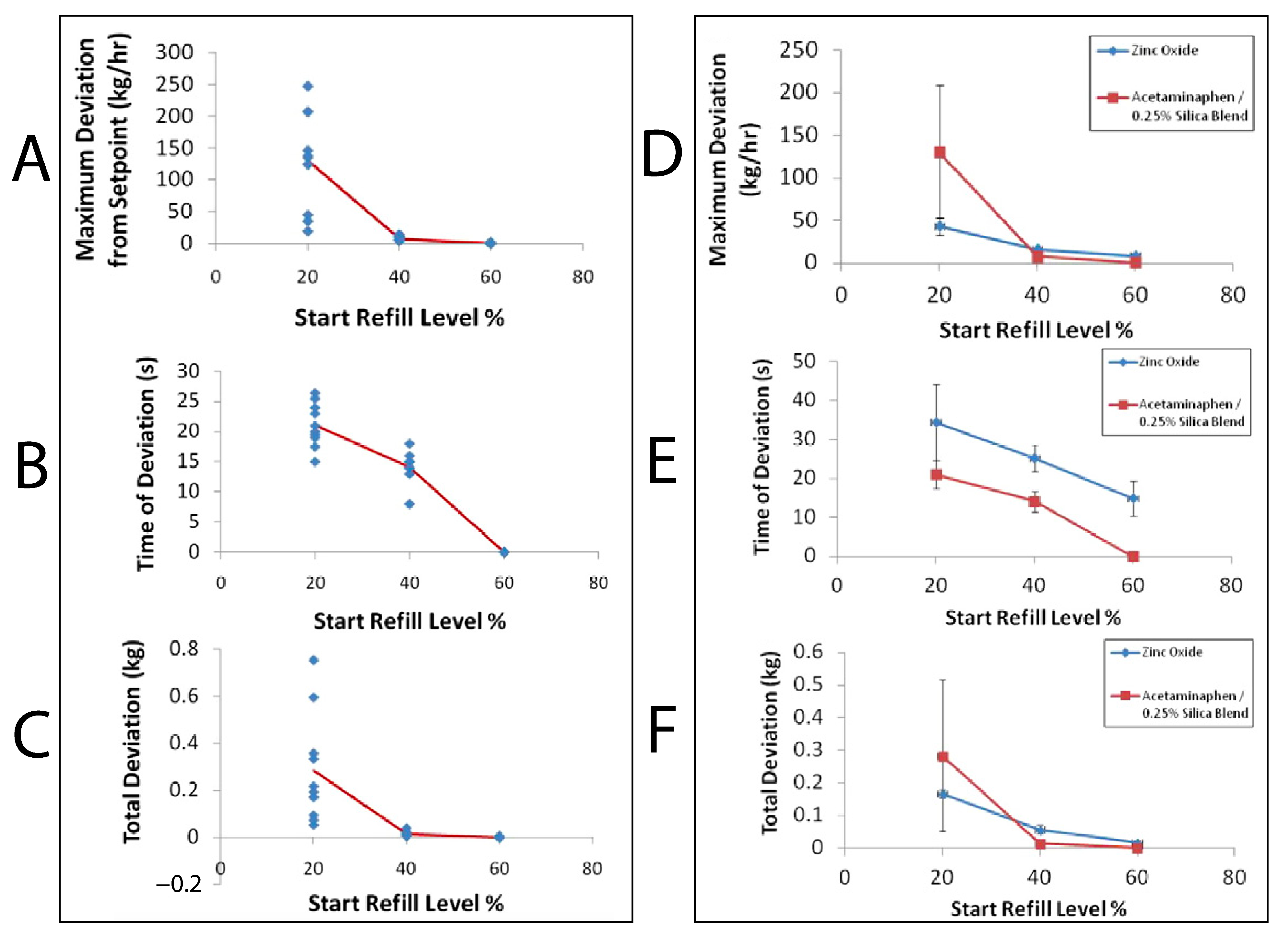 Pharmaceutics 15 01587 g007