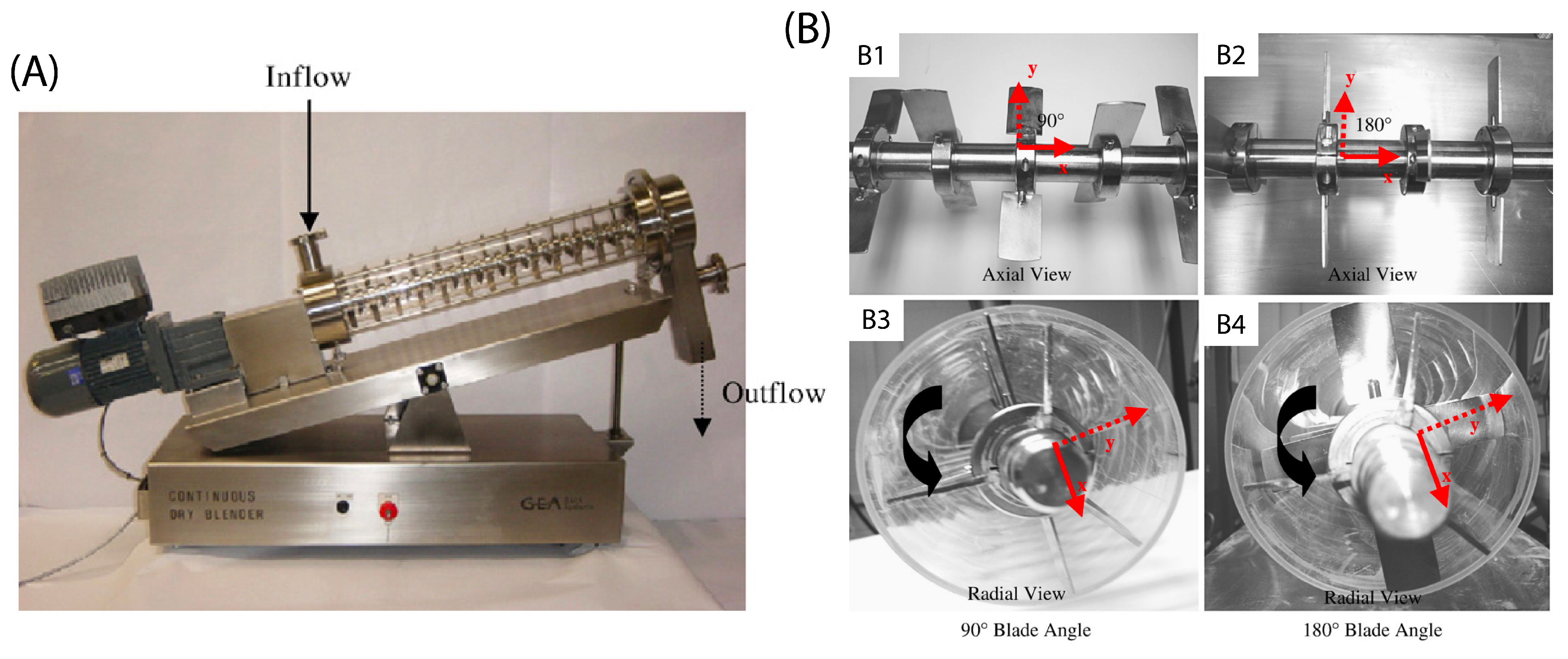 Pharmaceutics 15 01587 g009