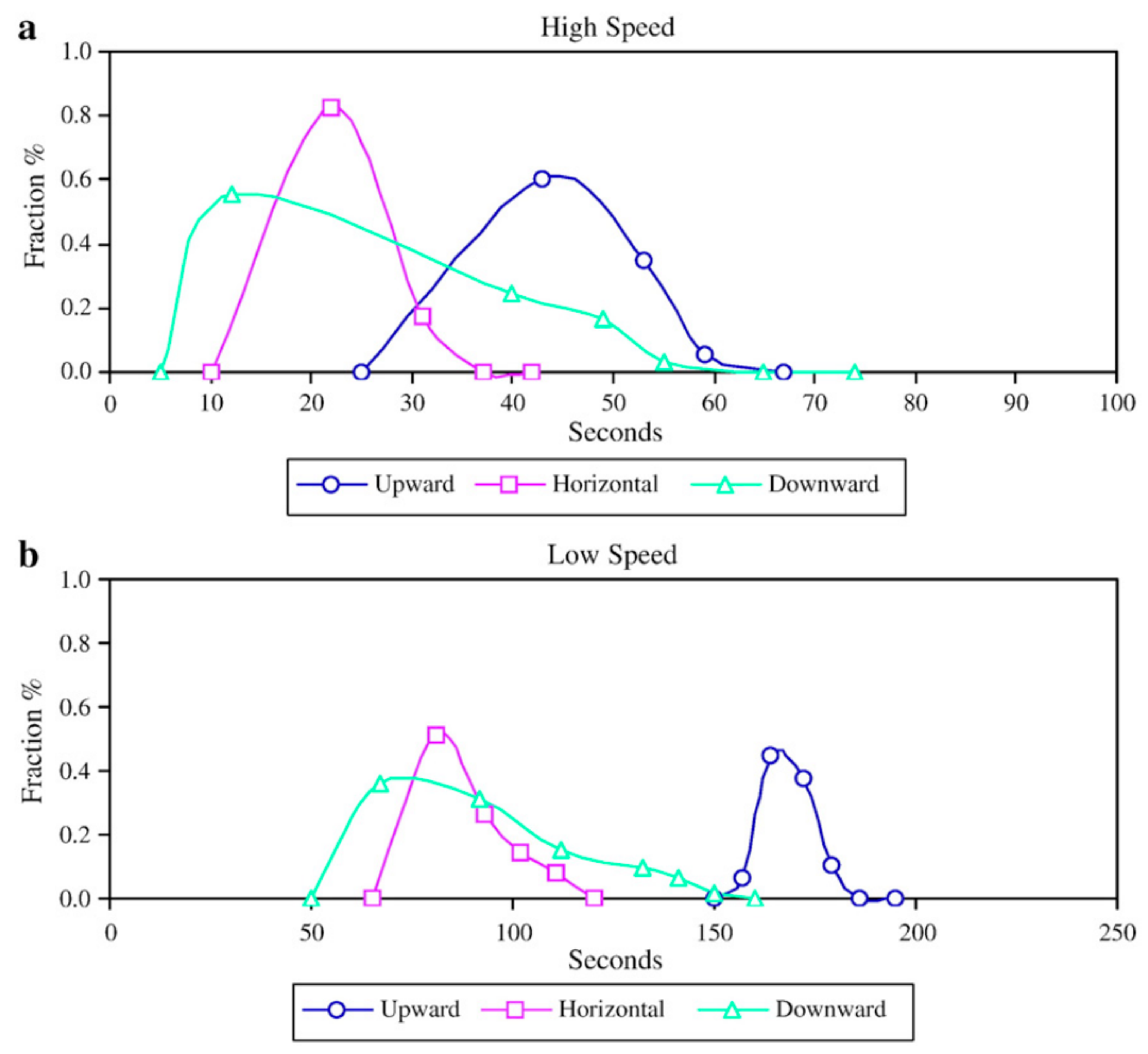 Pharmaceutics 15 01587 g010
