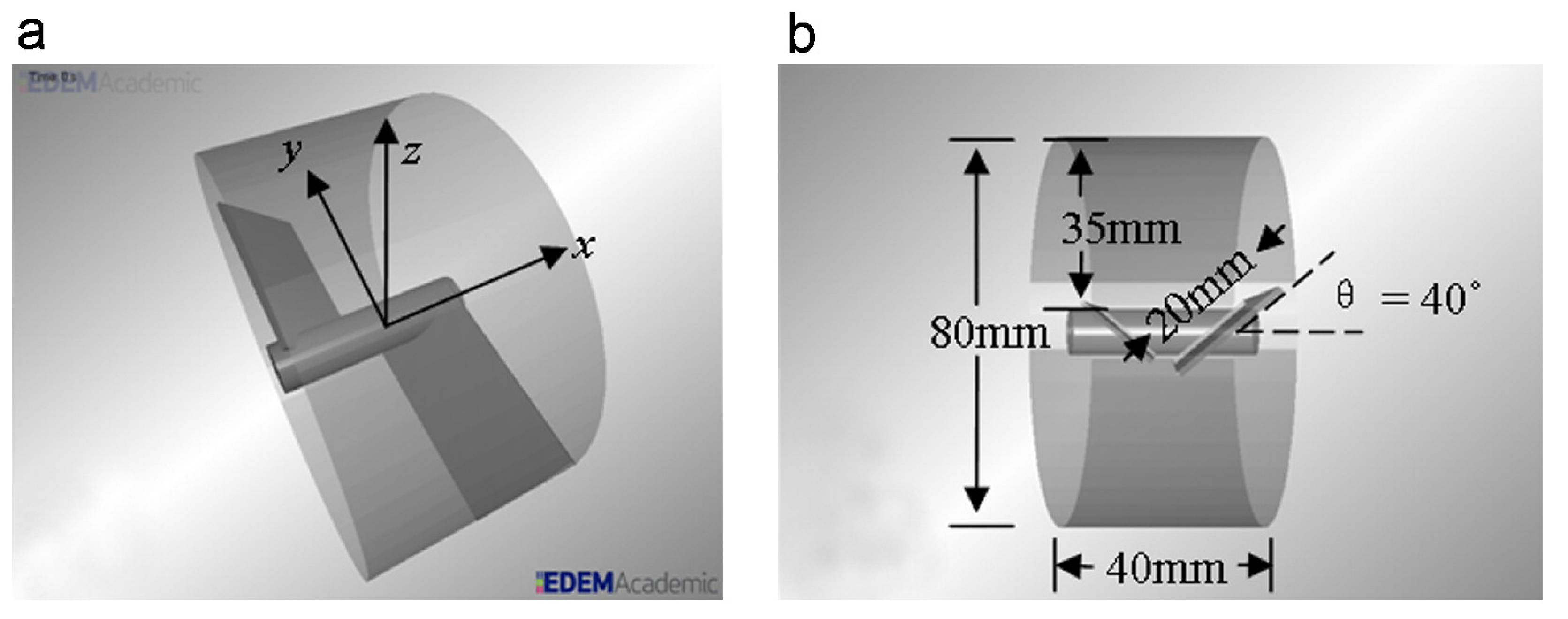 Pharmaceutics 15 01587 g013