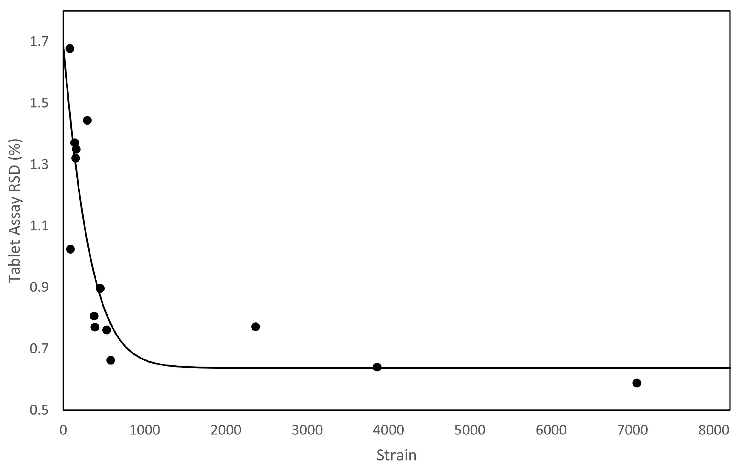 Pharmaceutics 15 01587 g016