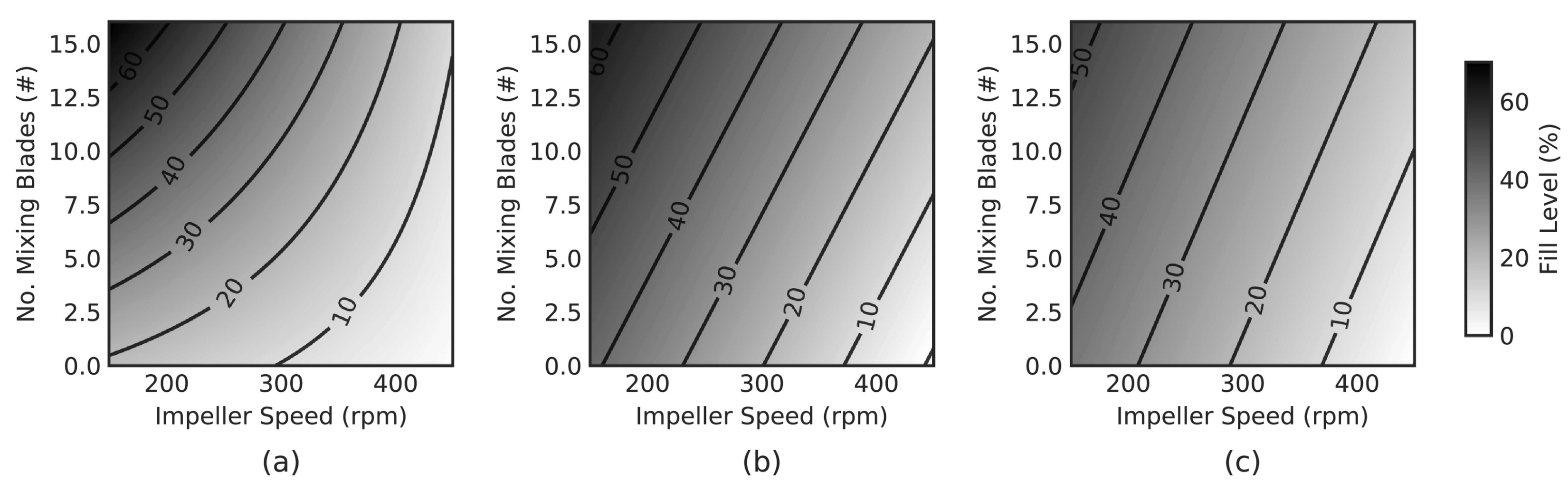 Pharmaceutics 15 01587 g018
