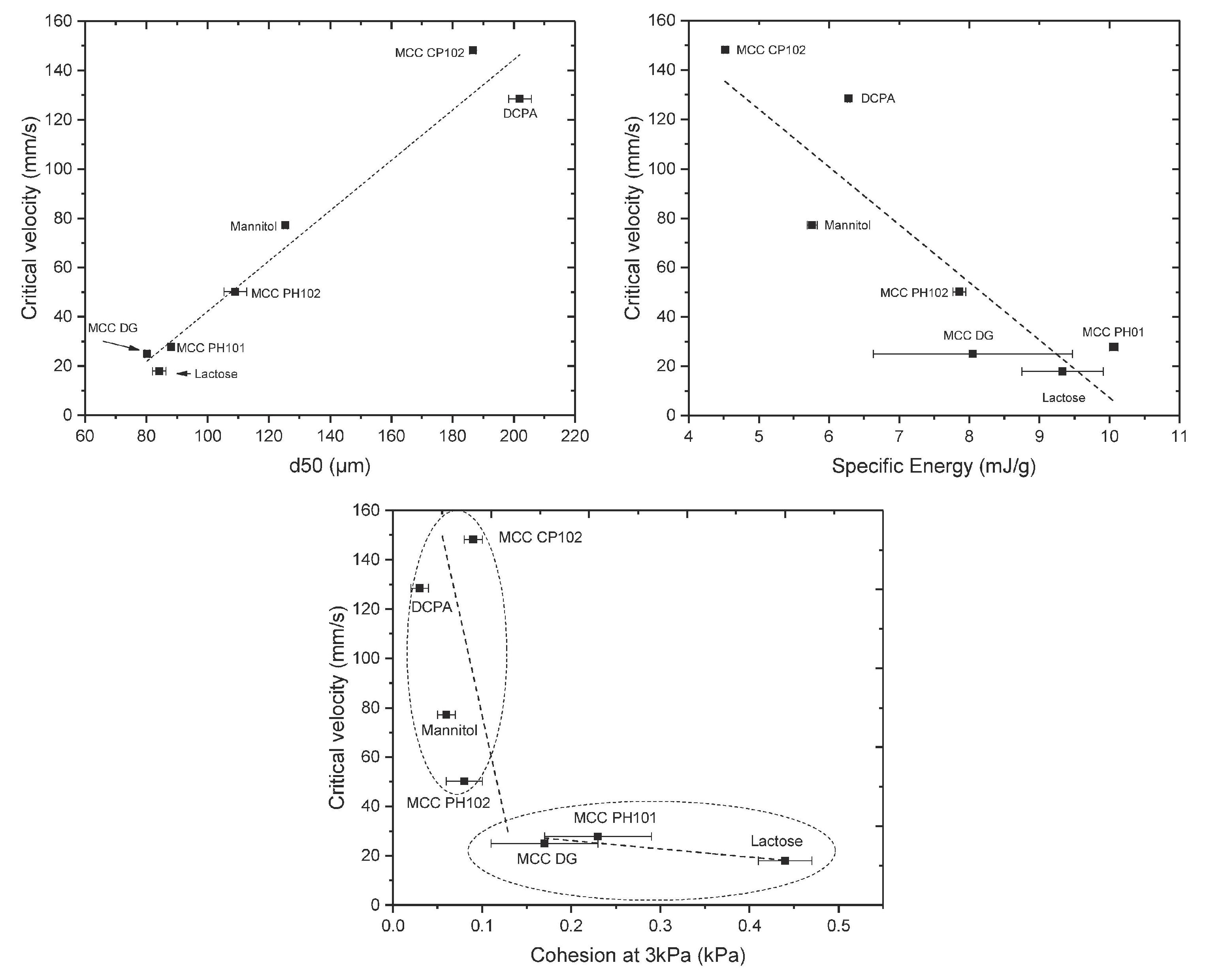 Pharmaceutics 15 01587 g021