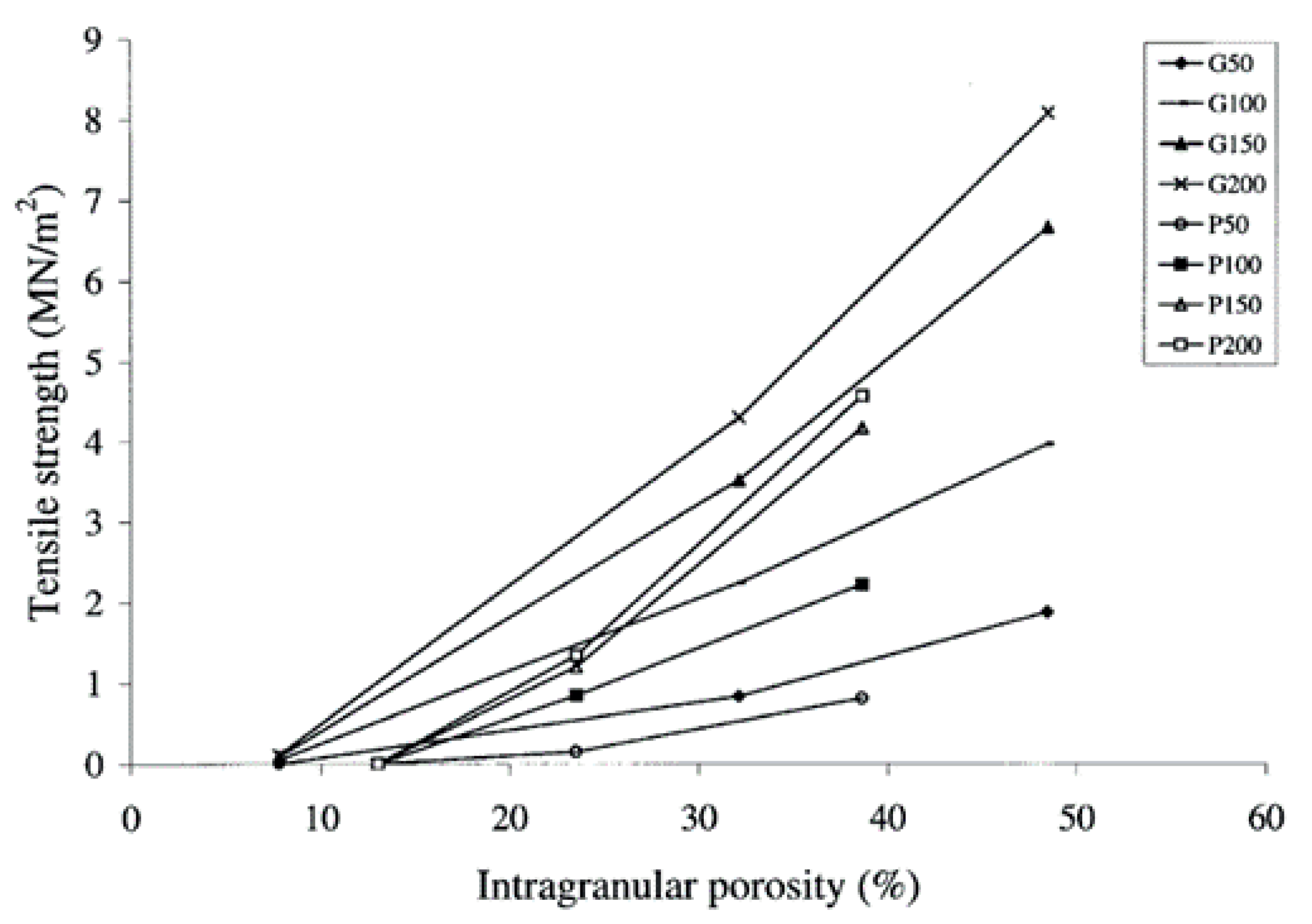 Pharmaceutics 15 01587 g024