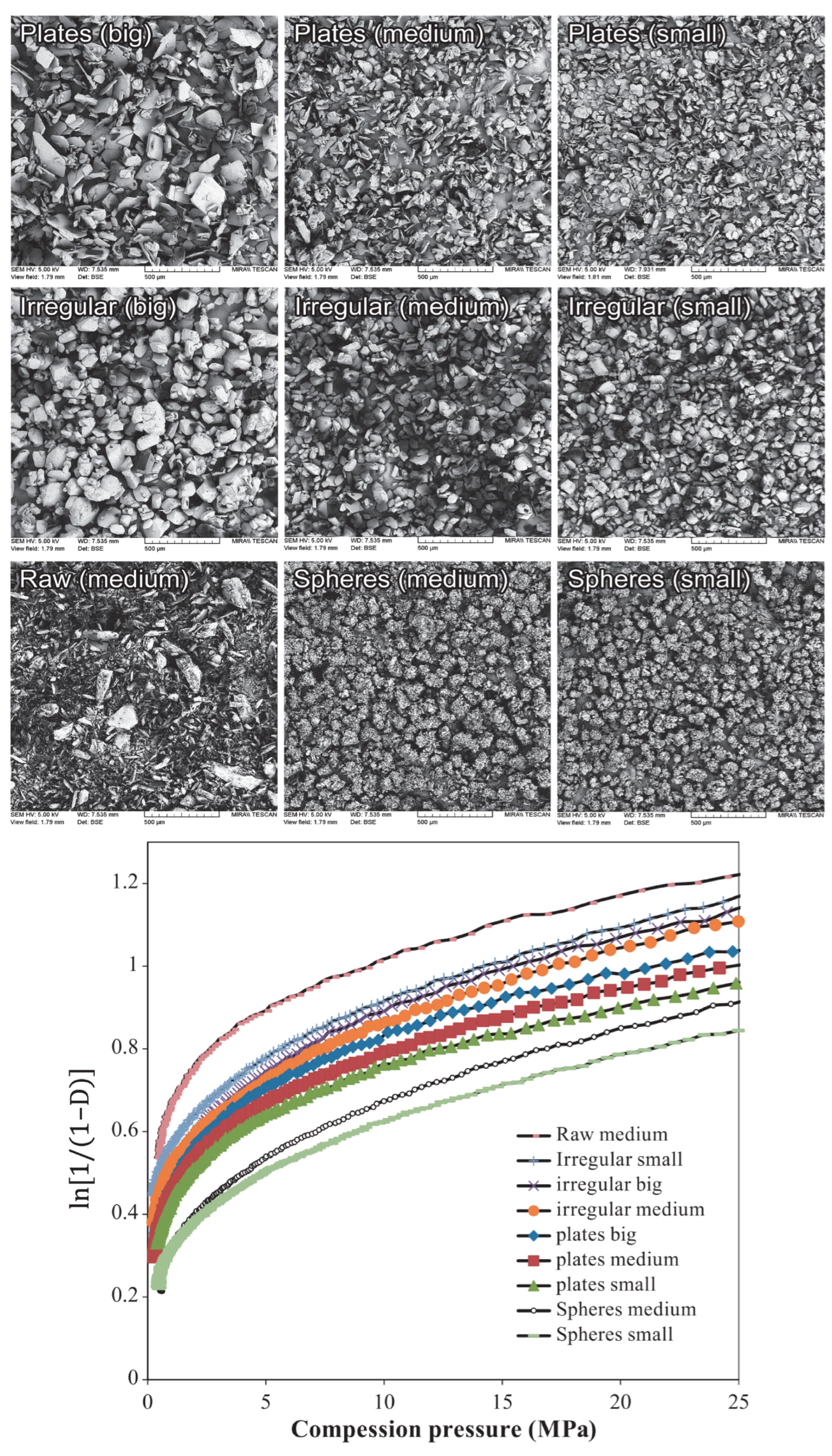 Pharmaceutics 15 01587 g025