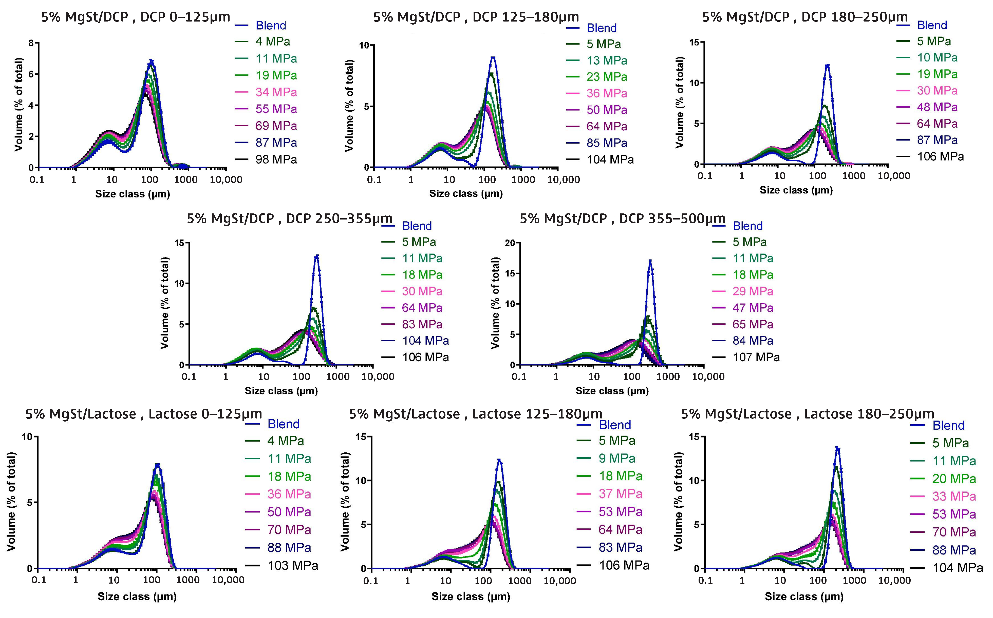 Pharmaceutics 15 01587 g026