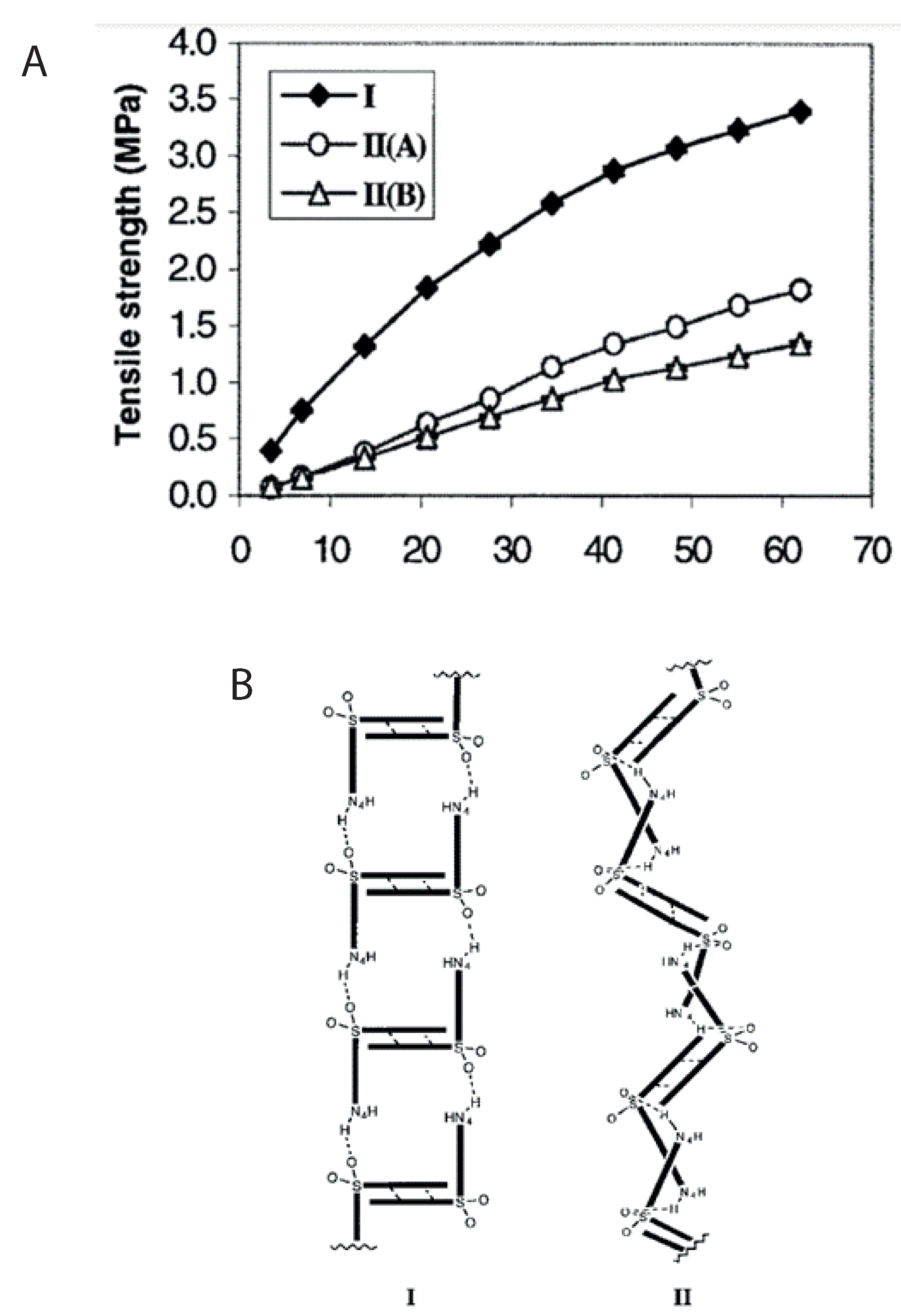 Pharmaceutics 15 01587 g028