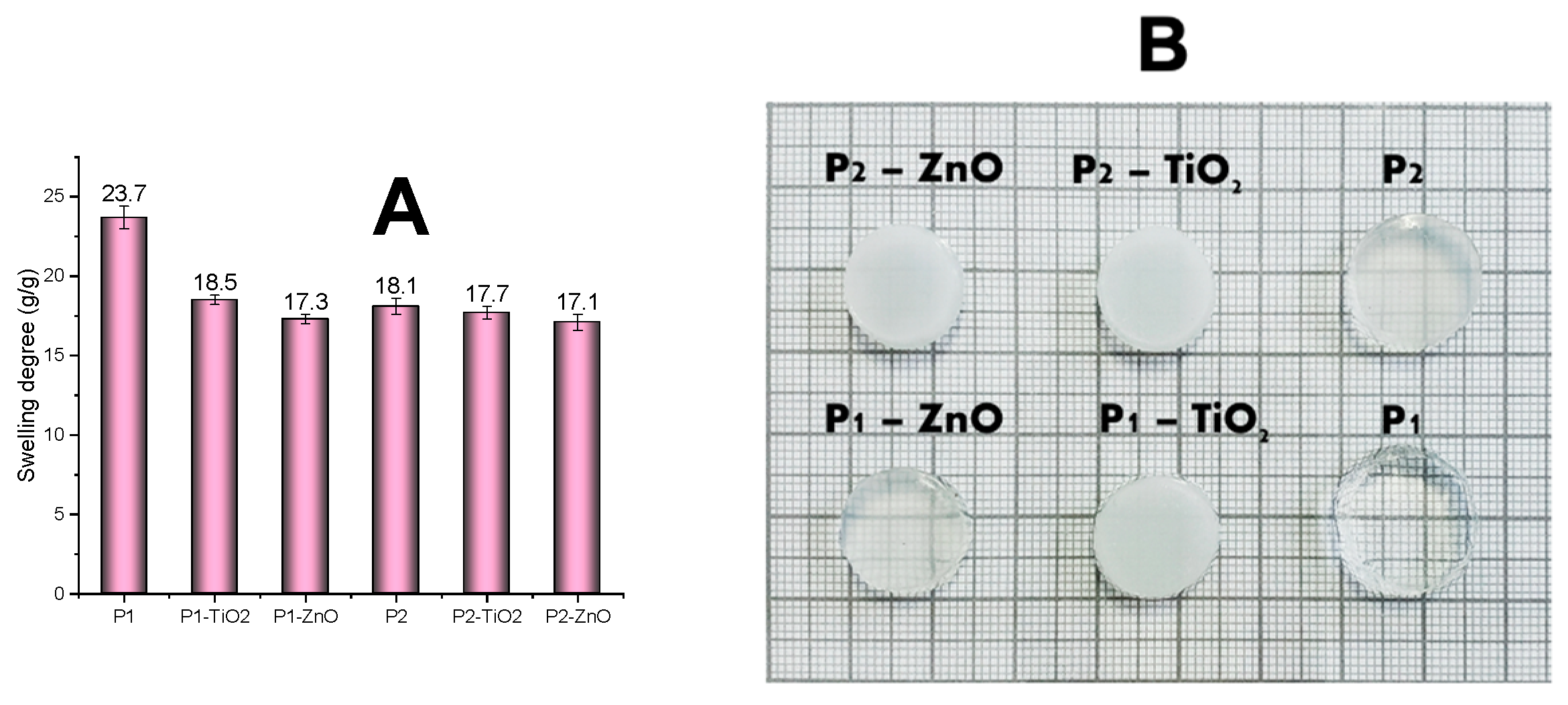 Pharmaceutics 15 01588 g004 Pharmaceutics 15 01588 g004