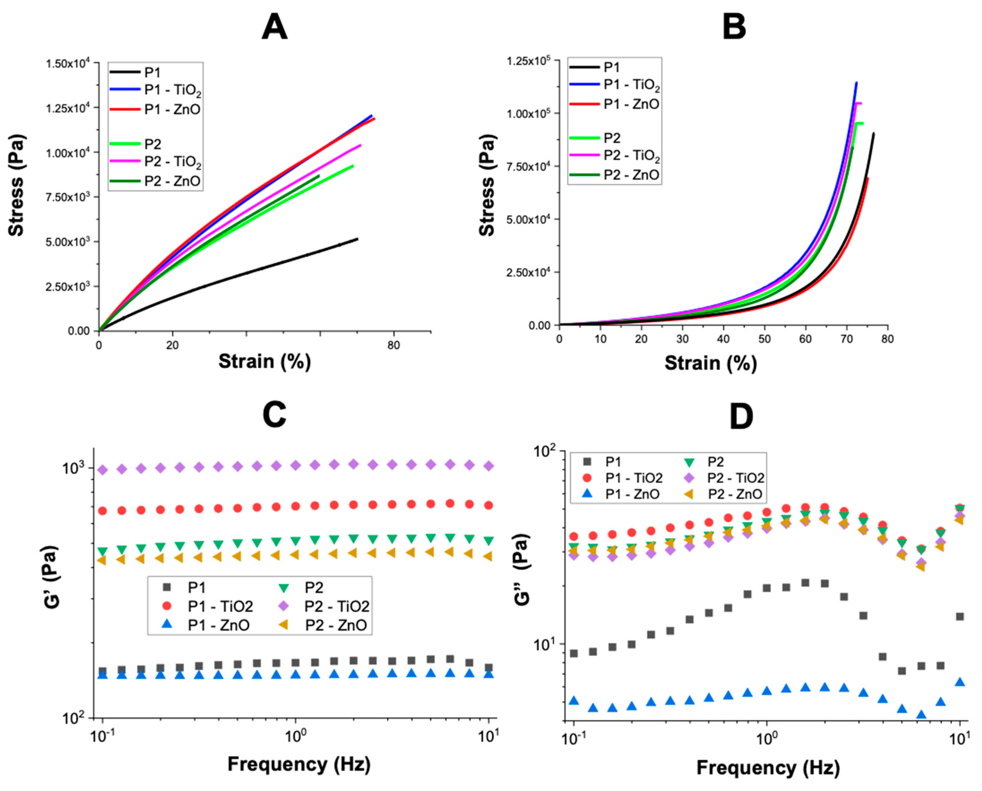 Pharmaceutics 15 01588 g005 Pharmaceutics 15 01588 g005