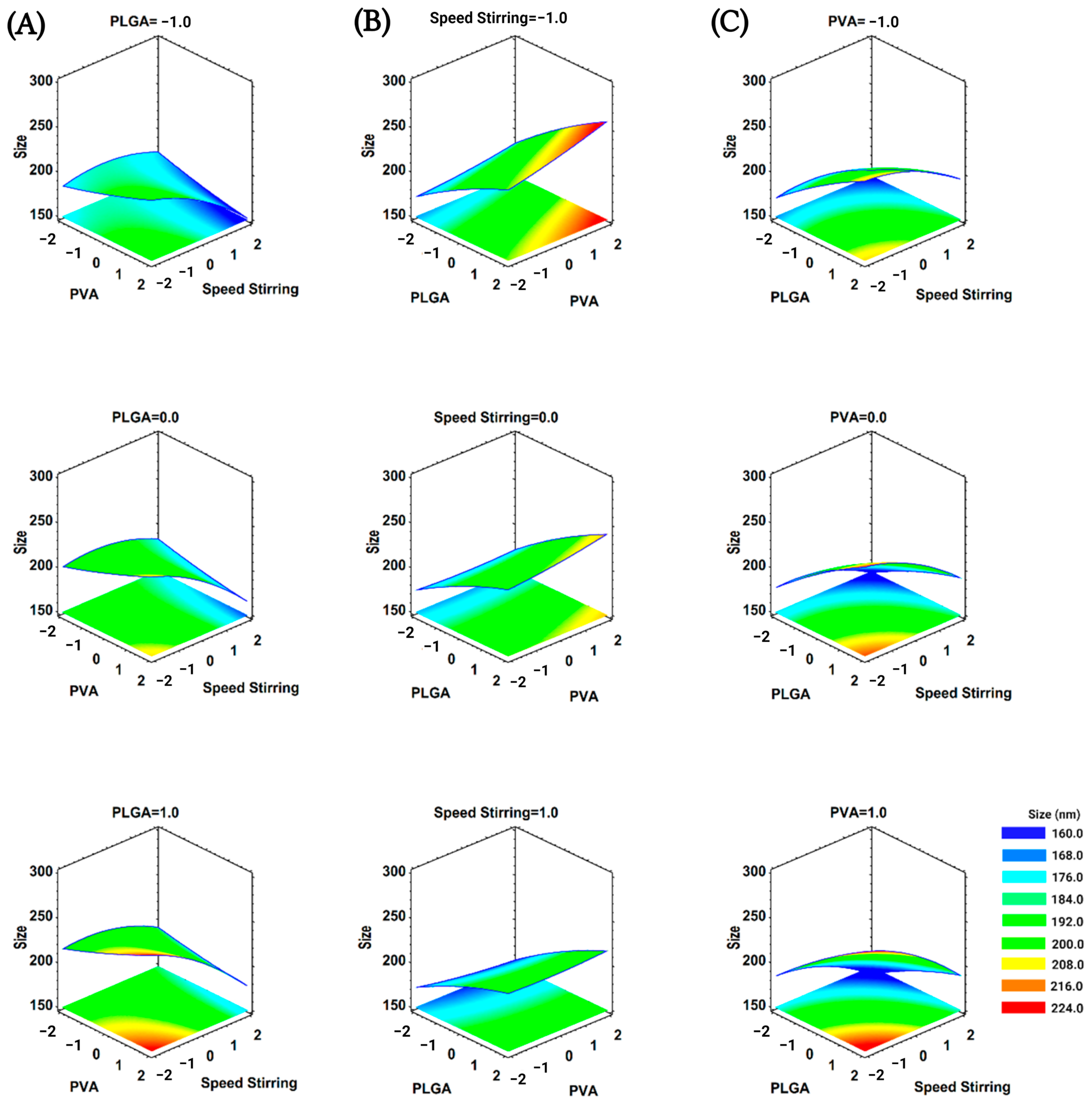 Pharmaceutics 15 01594 g001 Pharmaceutics 15 01594 g001