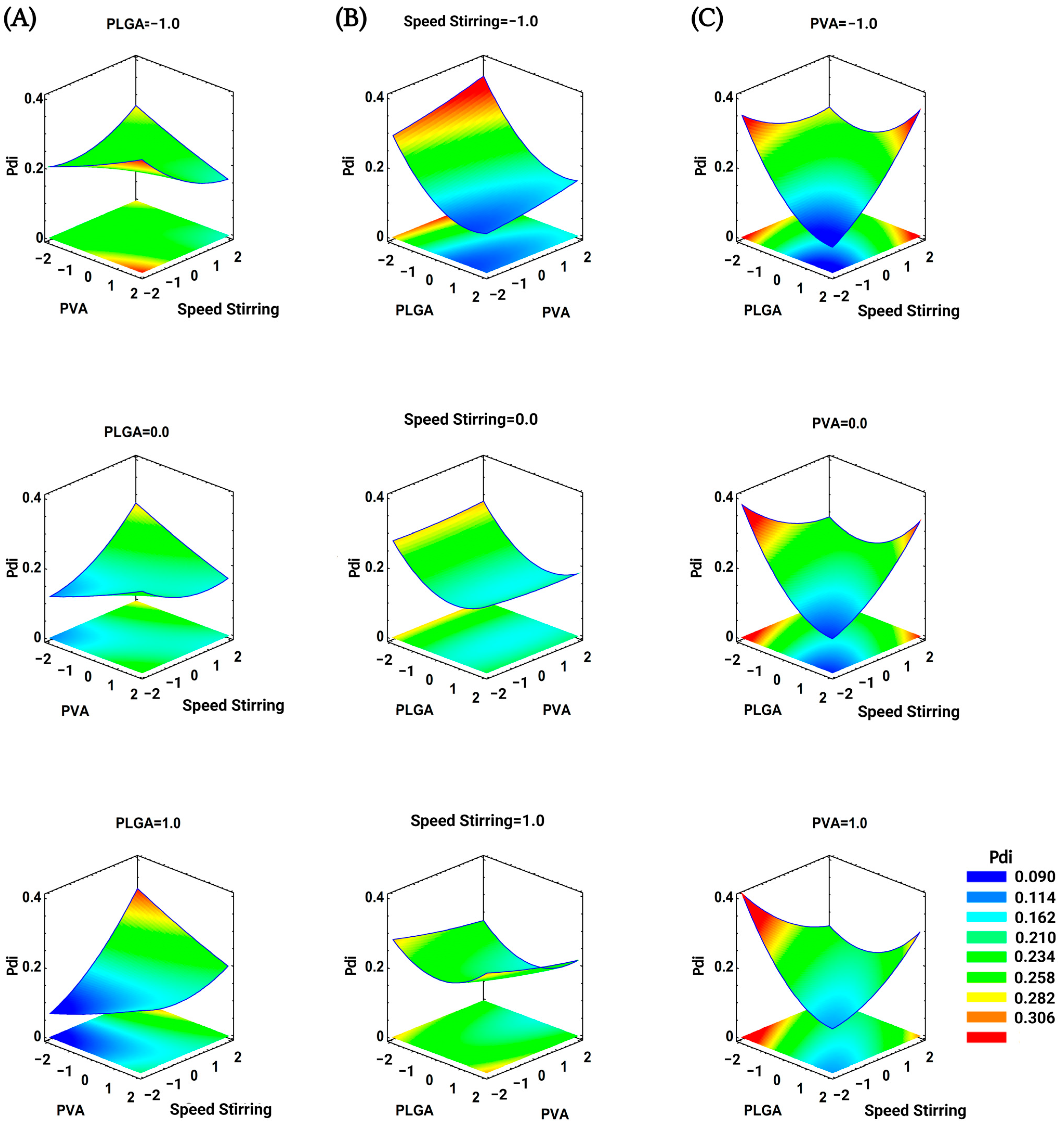 Pharmaceutics 15 01594 g002 Pharmaceutics 15 01594 g002