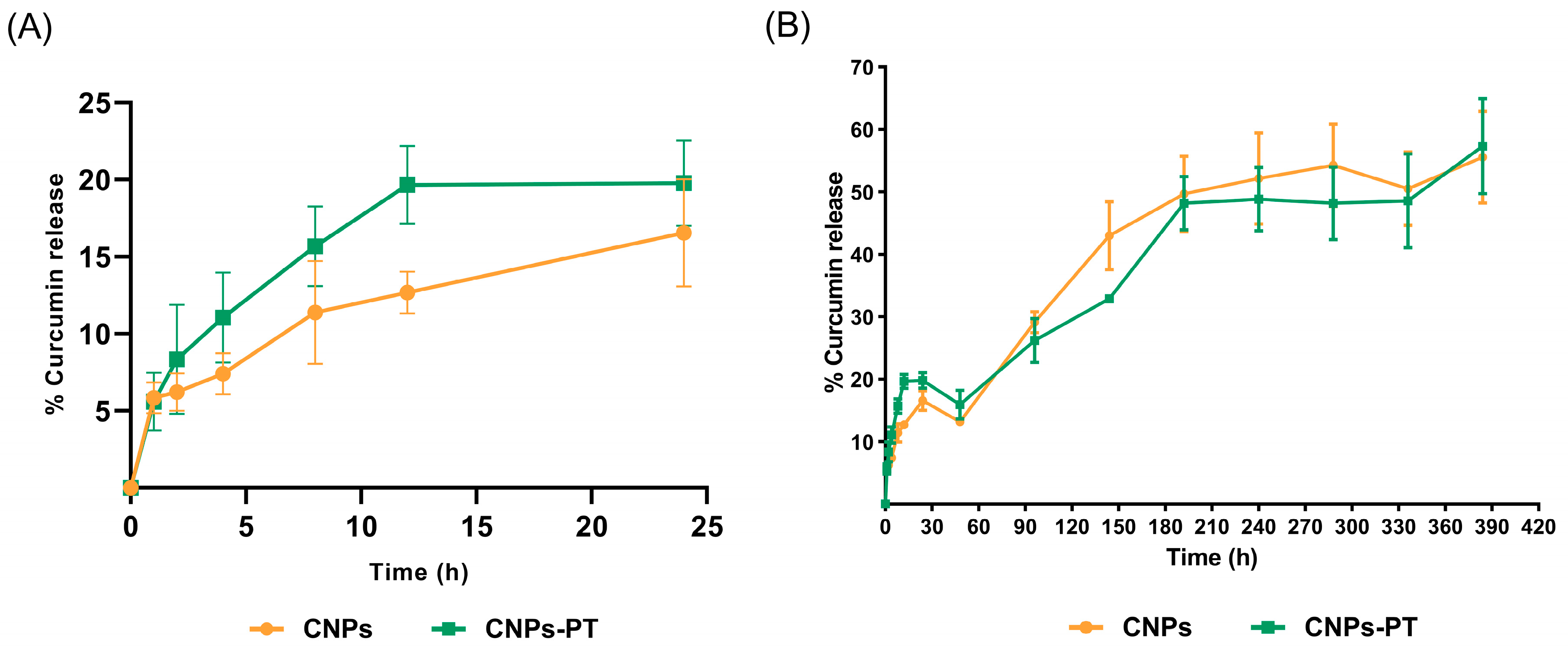 Pharmaceutics 15 01594 g008 Pharmaceutics 15 01594 g008