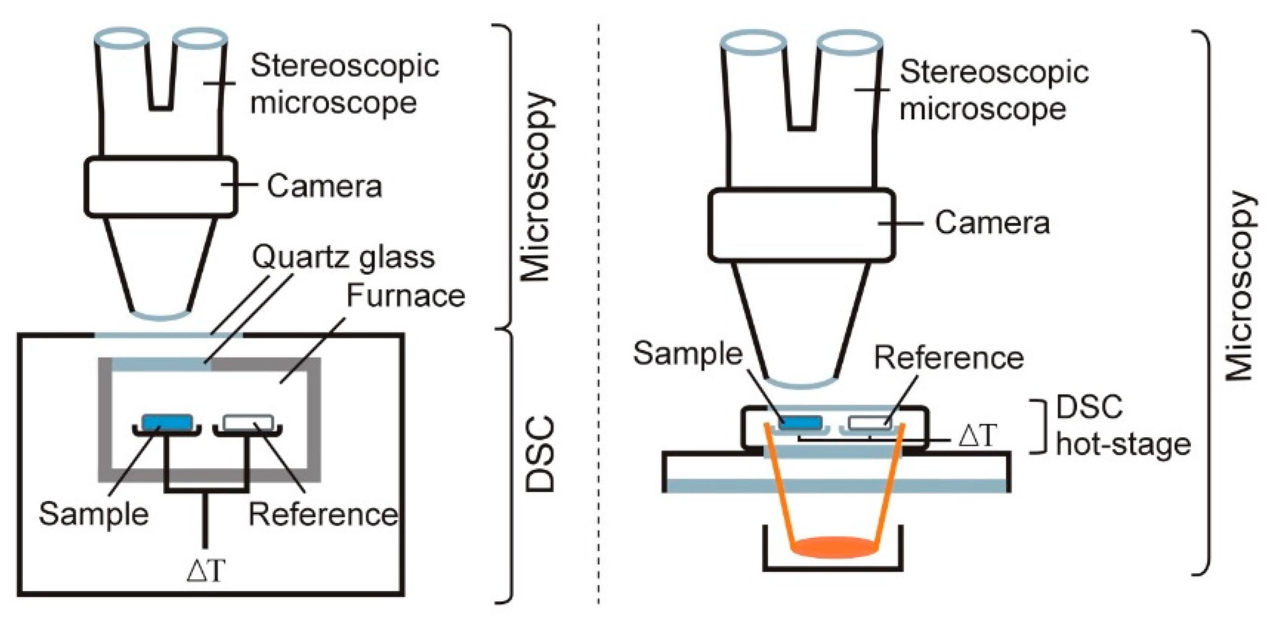Pharmaceutics 15 01596 g007 Pharmaceutics 15 01596 g007